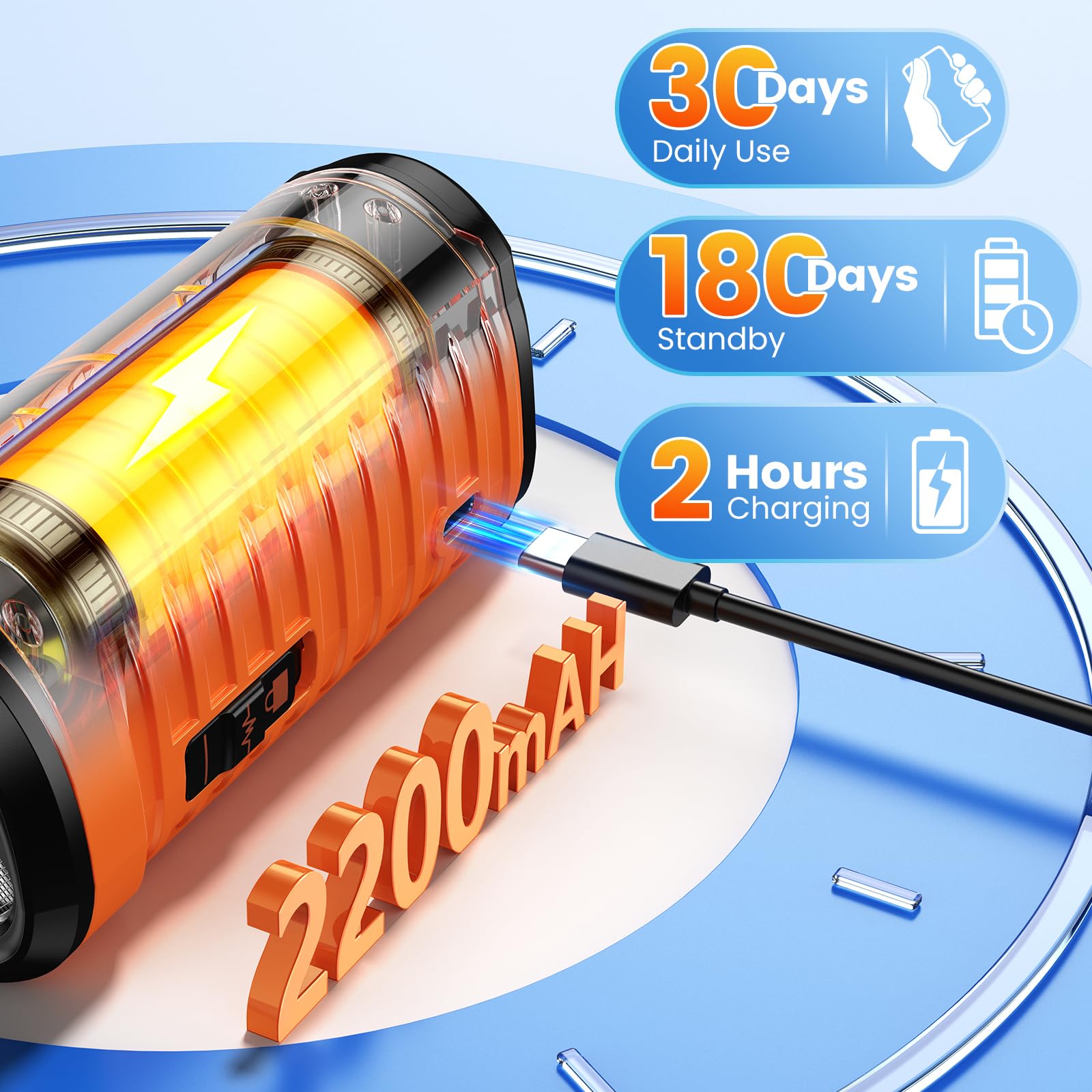 Cbersmg Dog Bark Deterrent Device 3X Anti Barking Device for Dogs, 5 Modes Stop Neighbors Dog Barks No More Safe for All Dogs 50