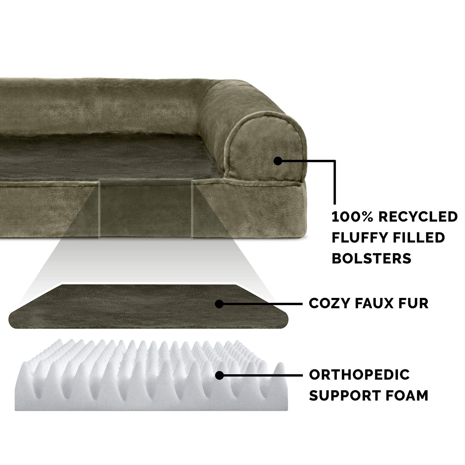 Furhaven Orthopedic Dog Bed For Large Dogs W/ Removable Bolsters & Washable Cover, For Dogs Up To 95 Lbs - Faux Fur & Velvet Sofa - Dark Sage, Jumbo/Xl