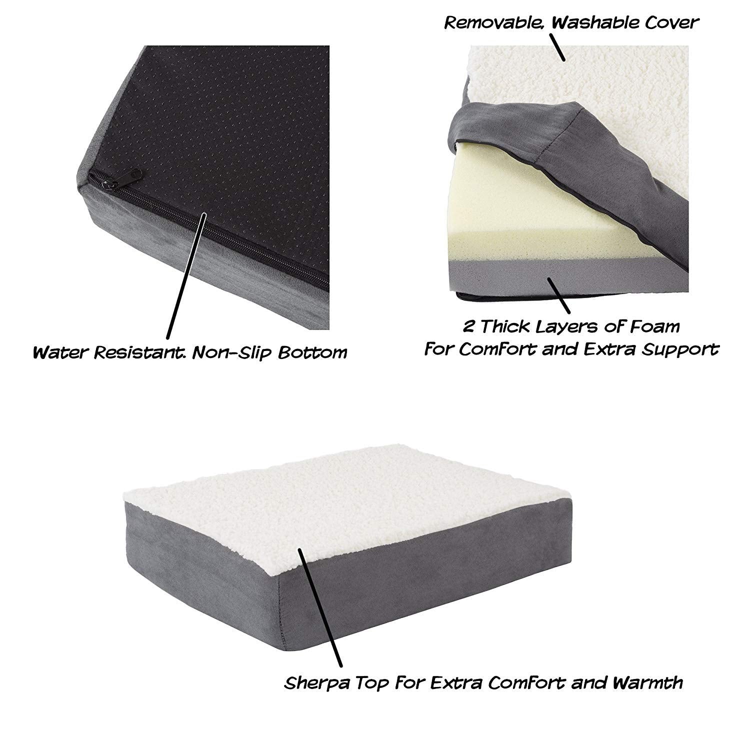 PETMAKER Orthopedic Dog Bed, 2-Layer Memory Foam, Small 20x15, Gray Sherpa Cover, Model 80-PET5088G, for Dogs up to 20