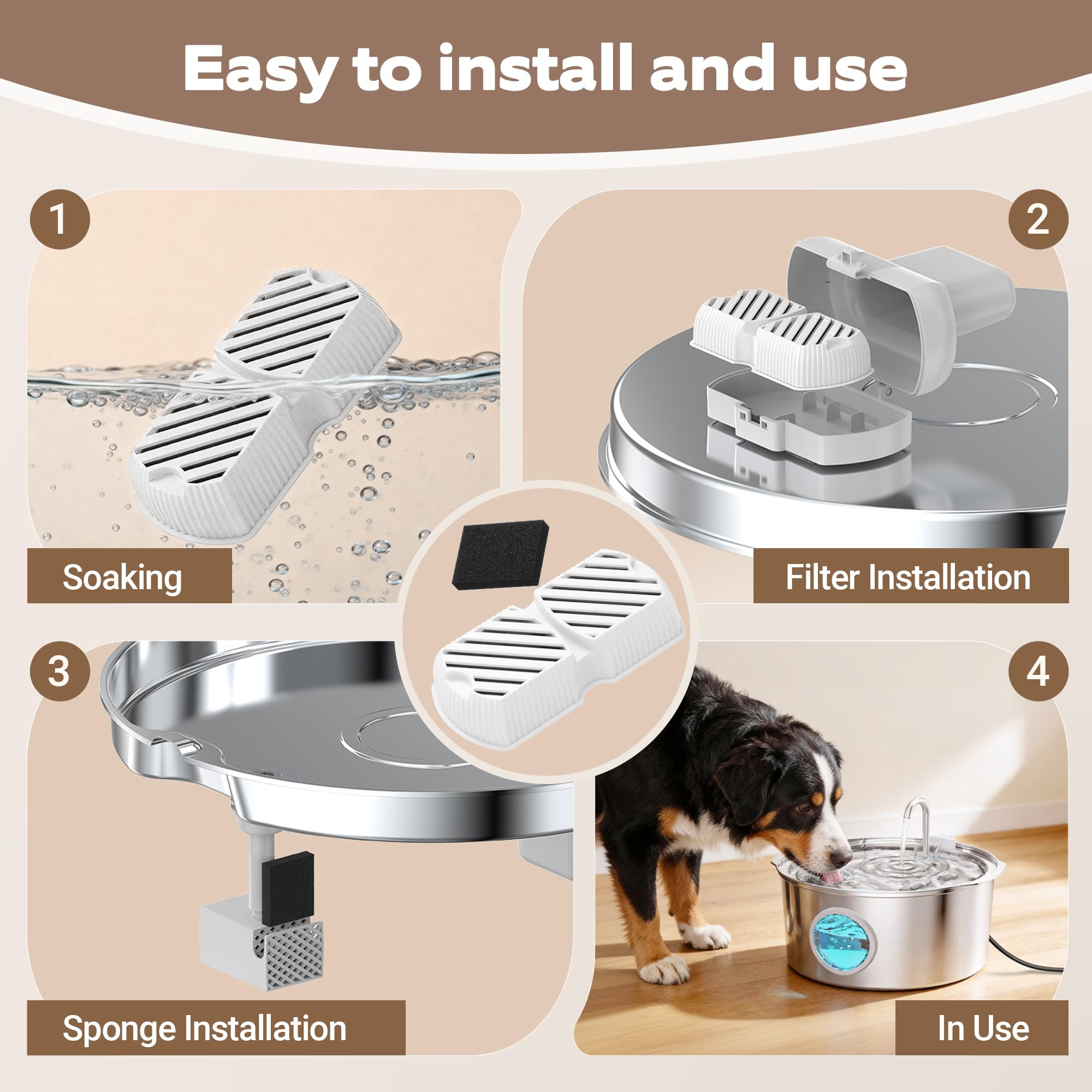 Grookpet Dog Water Fountain Filters: 12 Dog Fountain Filters - Pet Water Fountain Filters Replacement - Including 6 Filters + 6