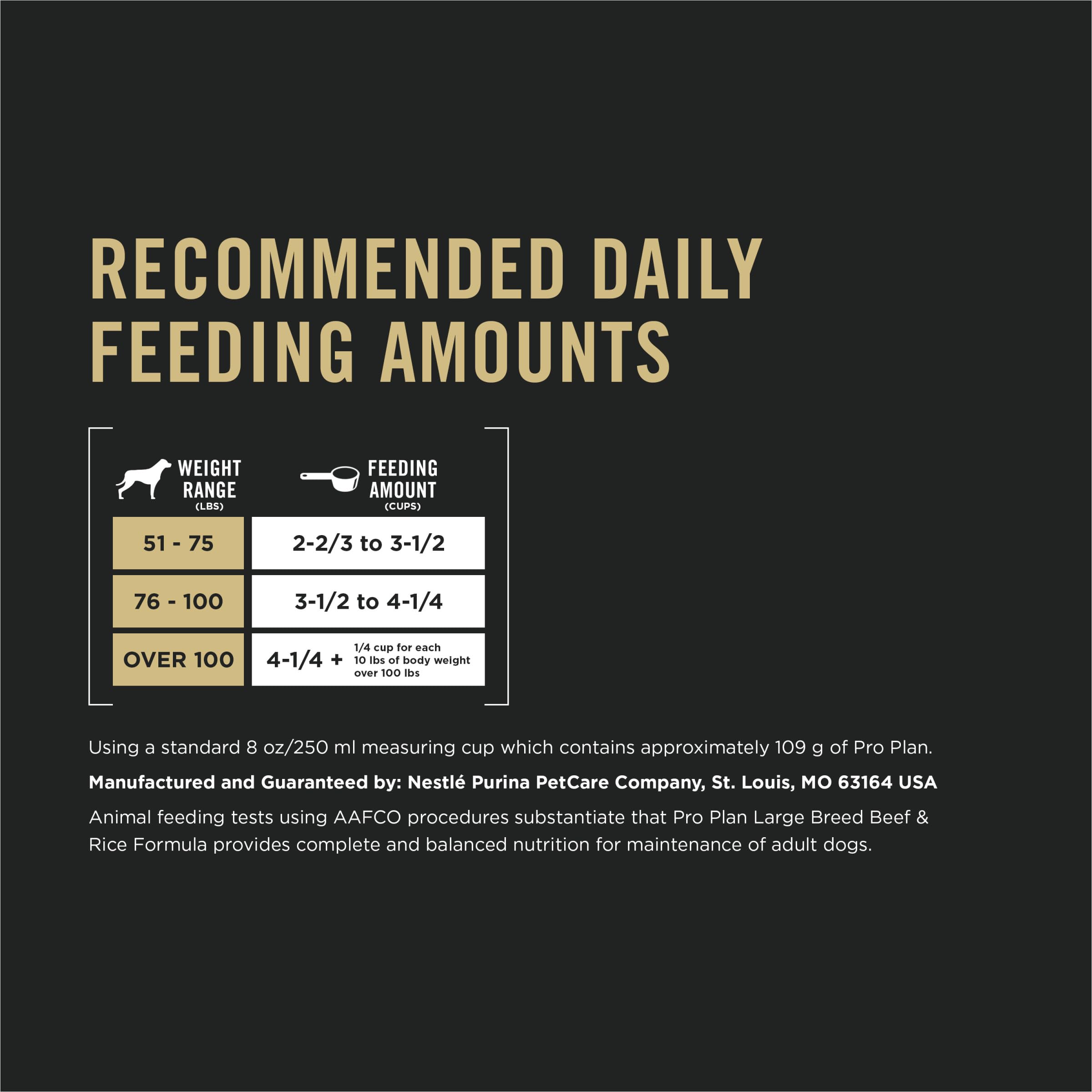Purina Pro Plan Large Breed Dry High Protein Dog Food with Probiotics for Dogs, Beef and Rice Formula - 18 lb. Bag