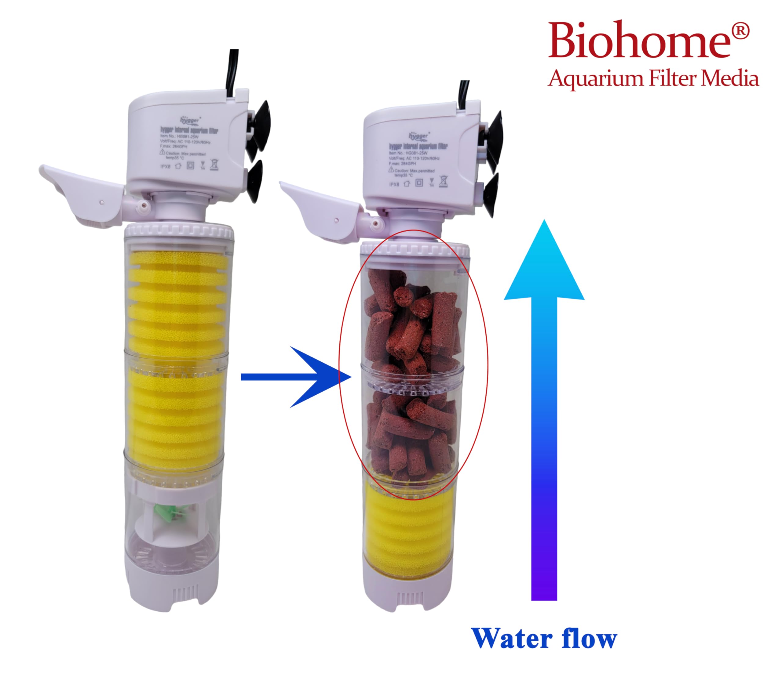 Biohome Ultimate Filter Media - 2 LB, Model 43349-1075, Premium Quality Aquarium Filtration