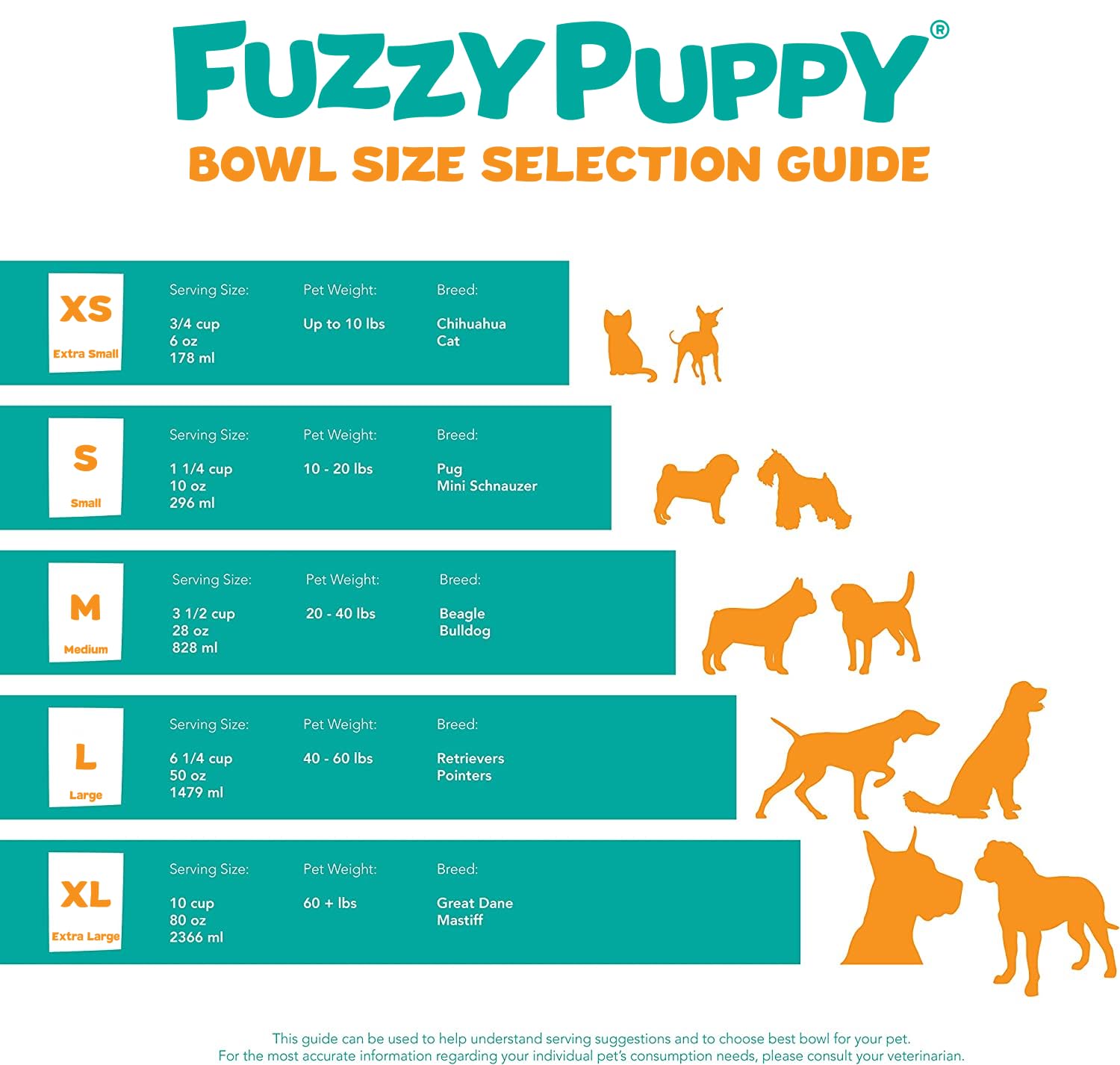 Fuzzy Puppy Pet Products Flat Sided Pail with Dual Hooks, Snugly Fit On Dog, Cat and Critter Crates & Cages, Heavy Duty Stainles