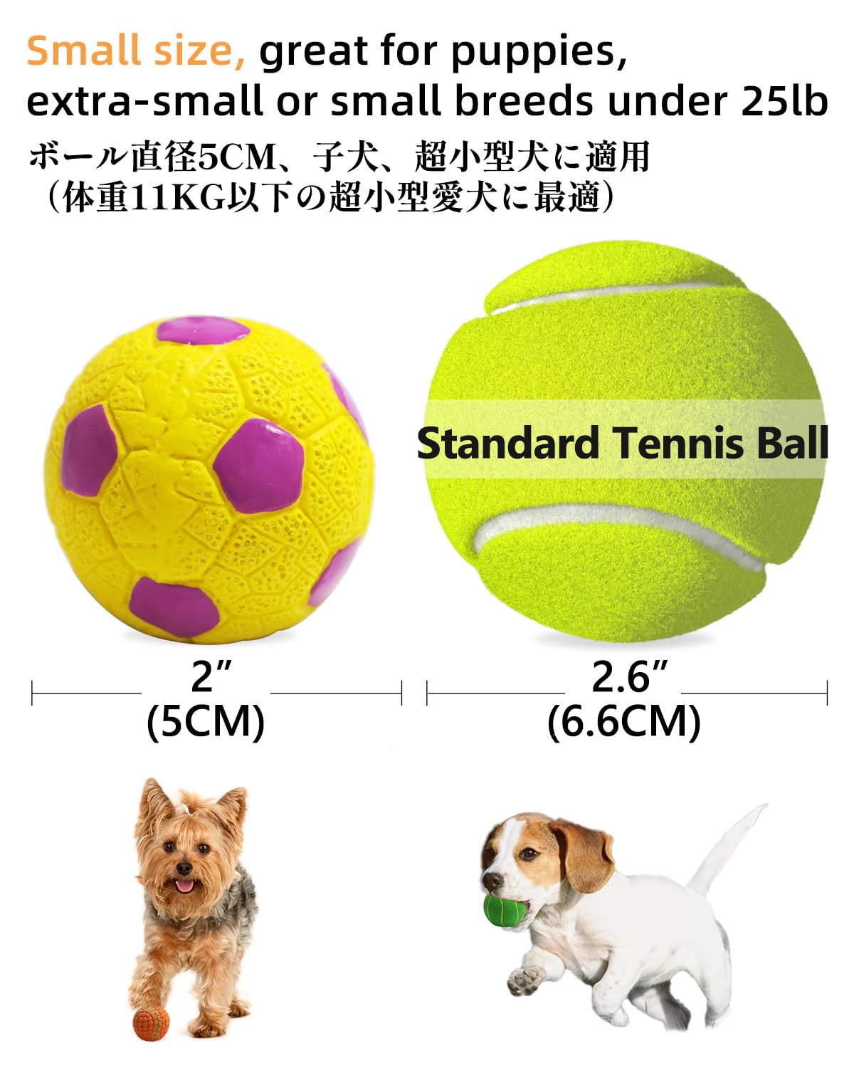 SCHITEC Dog Toys Squeaky, [4 Pack] Interactive Puppy Ball Toy, 2'' Soft Latex Rubber Fetch Play Pet Balls for Mini Breed Small D