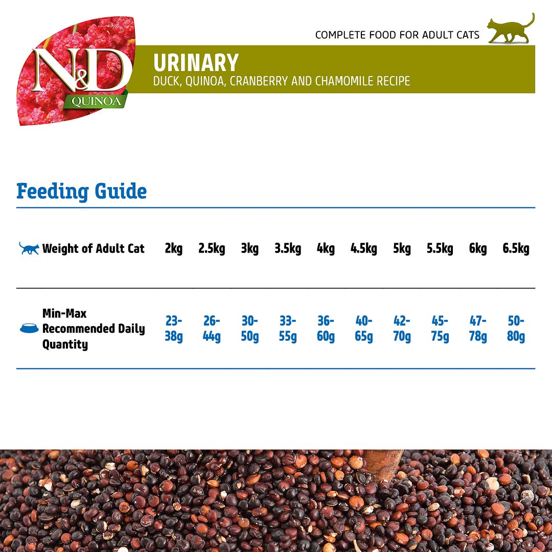 Farmina N&D, Quinoa Urinary Duck Formula Adult Dry Cat Food, 3.3lb
