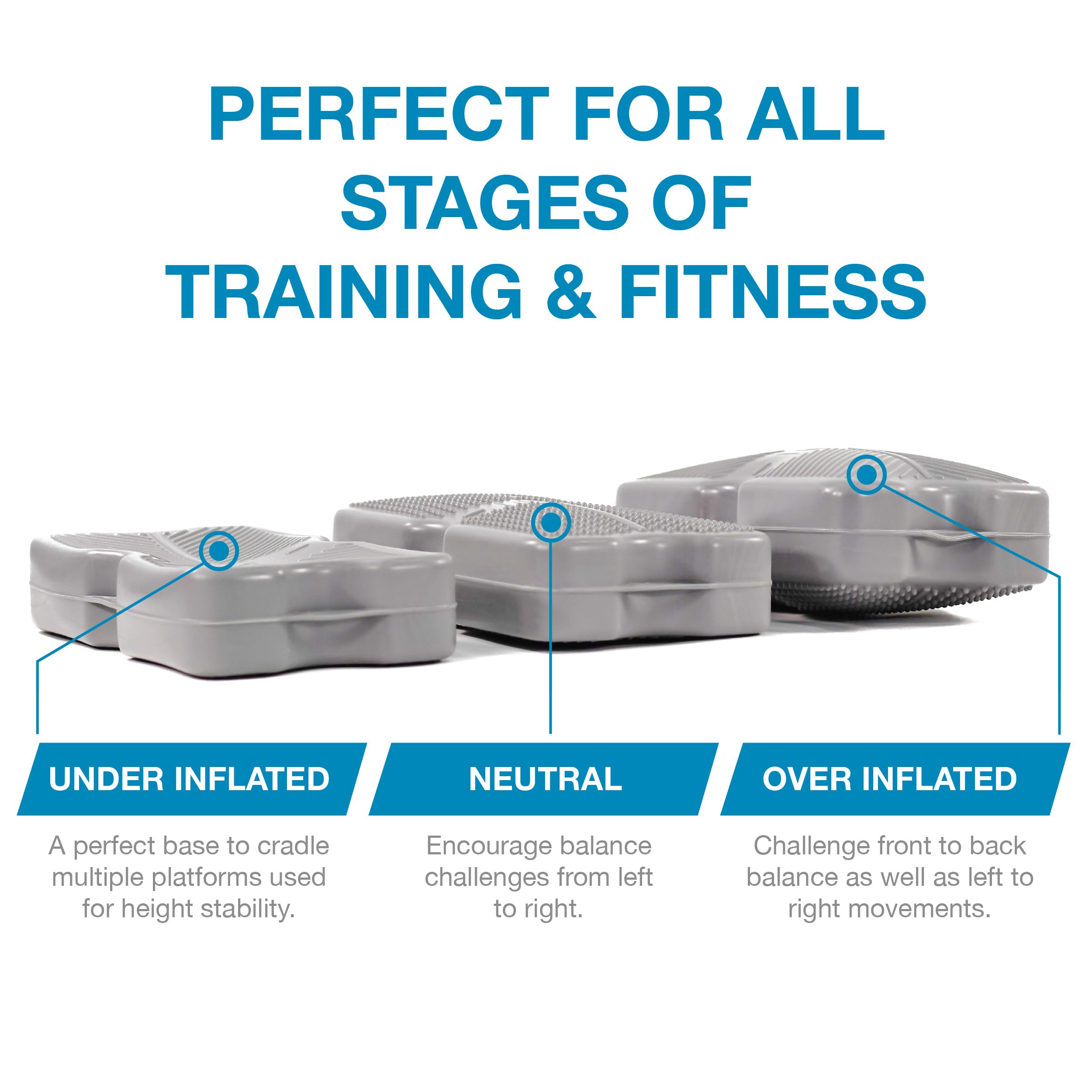 Blue-9 Propel Air Platform Kit, Professionally Designed Dog Training Accessories And Pet Products, Made In The Usa, Gray