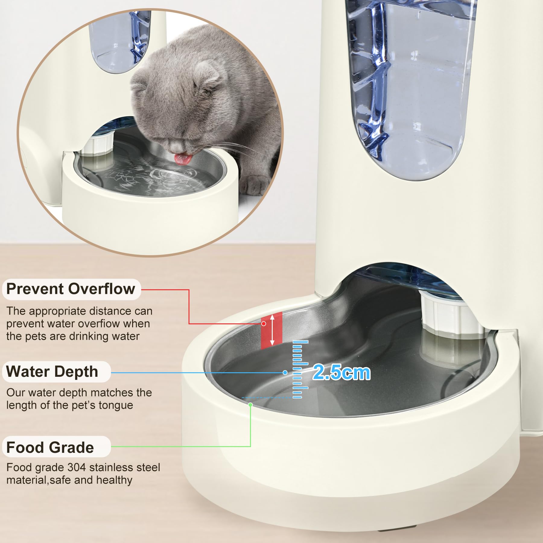 WyfKyd 2 Pack Automatic Cat Feeder & Stainless Steel Dog Water Dispenser, 1 Gallon x 2, Ivory White