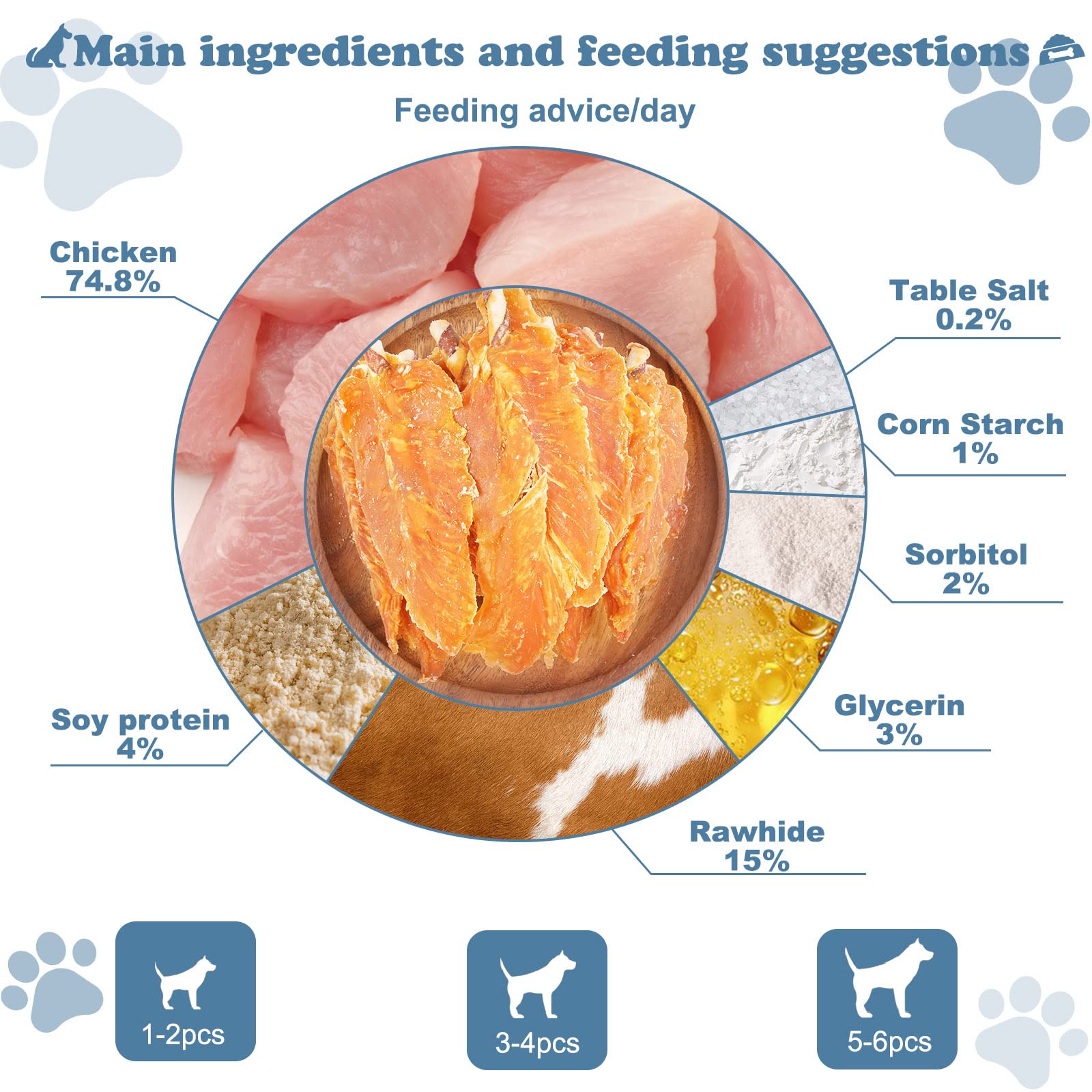 Pawant Chicken Jerky & Rawhide Sticks Dog Chews, 32 oz - Puppy Training Treats