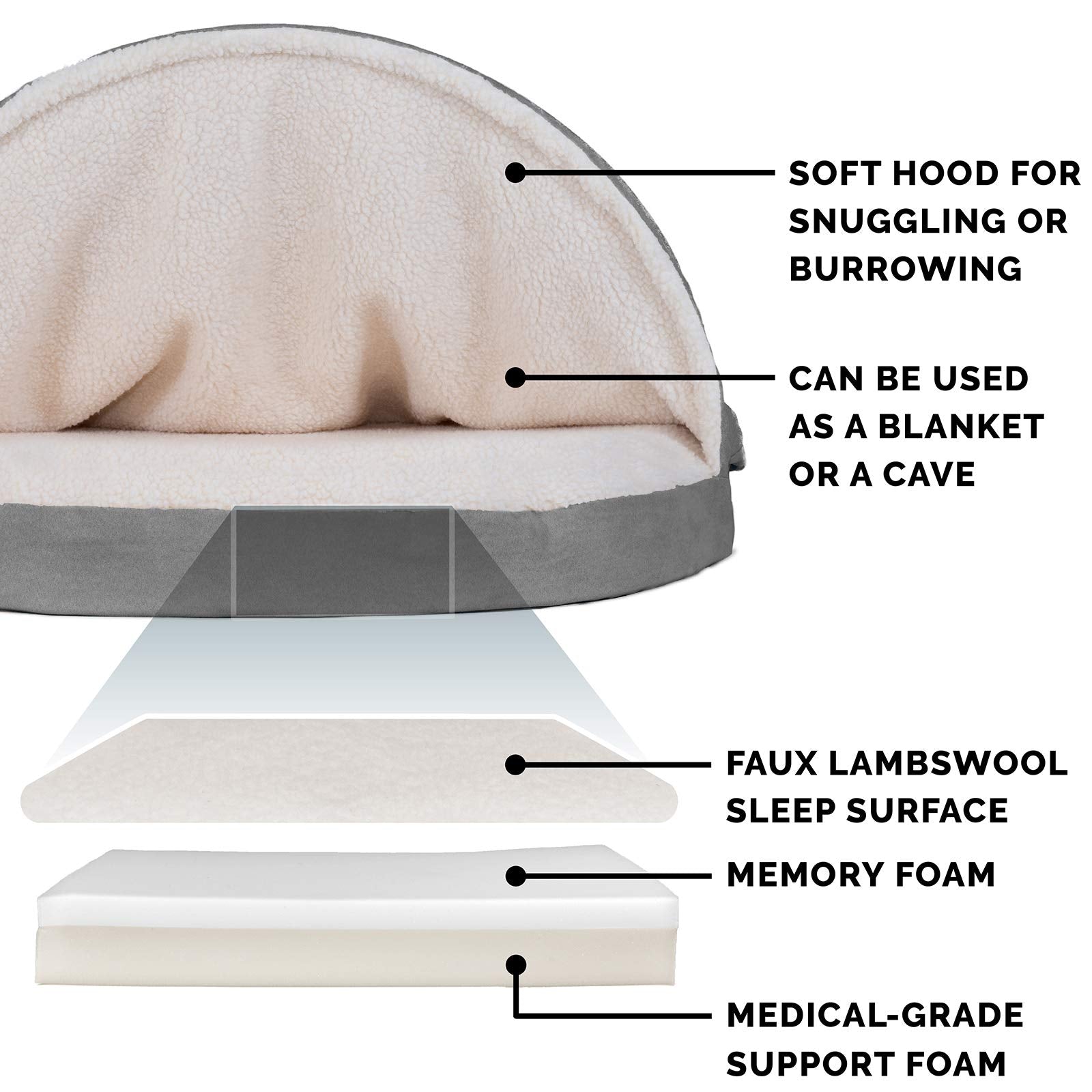 Furhaven 35 Round Memory Foam Dog Bed for Large/Medium Dogs w/ Removable Washable Cover, For Dogs Up to 50 lbs - Sherpa & Suede