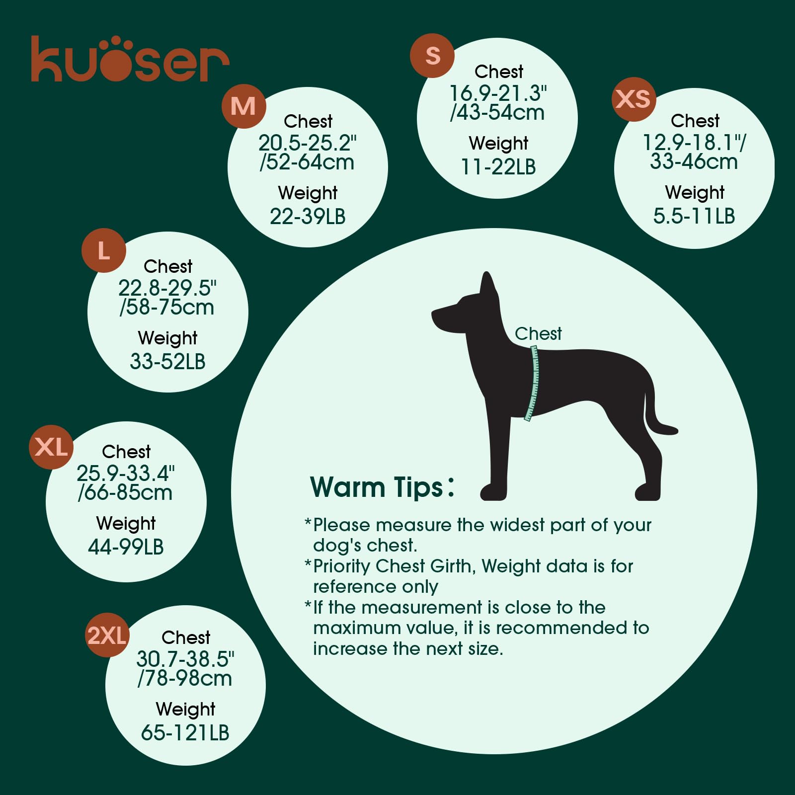 Kuoser Dog Life Jacket Xl, High Flotation Dog Life Vest For Swimming Boating, Reflective Dogs Swimsuit Lifejacke With Double Res