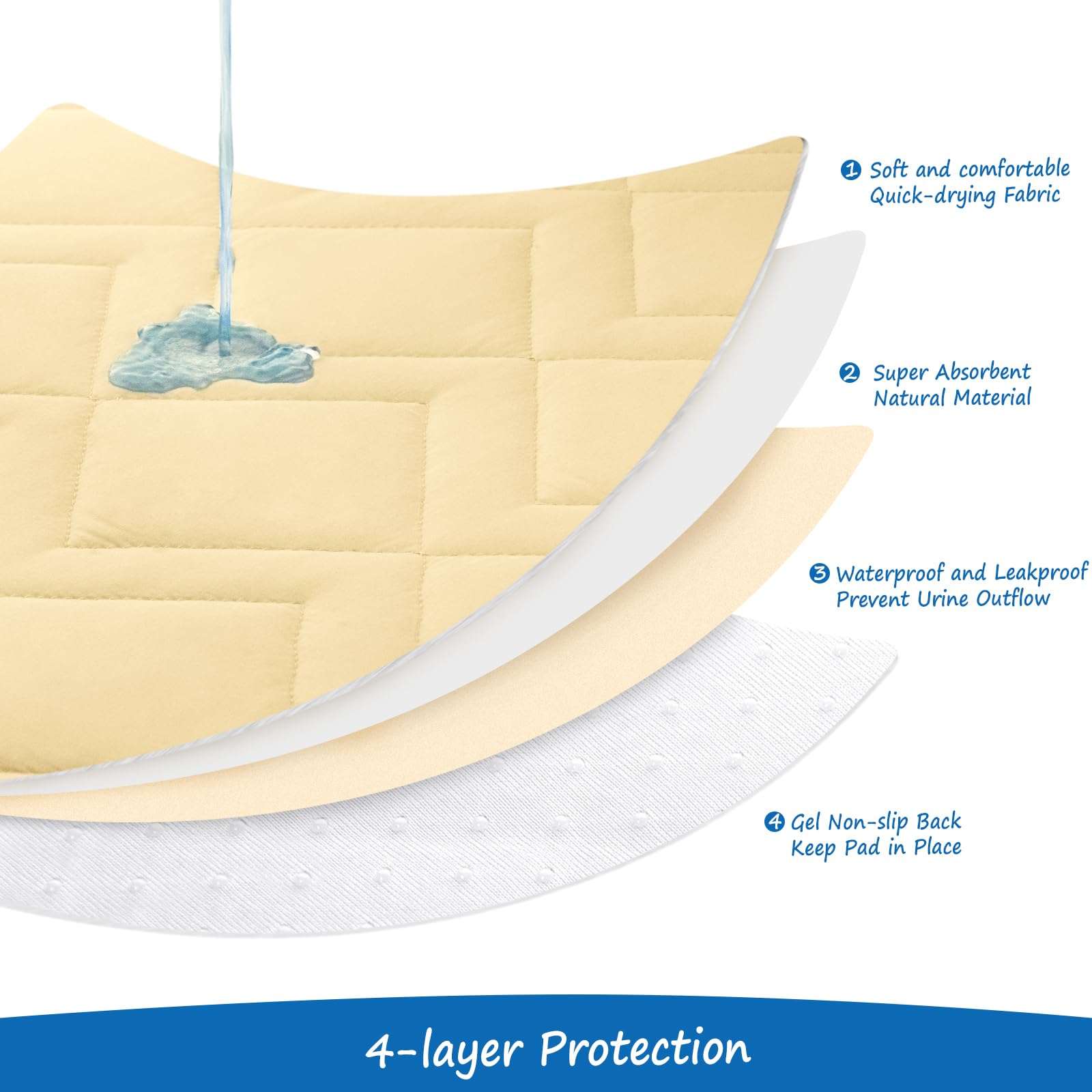 Bed Cover For Dogs Washable, Waterproof Dog Couch Cover Pet Blanket Sofa Pet Bed Mat, Waterproof Dog Blanket (102 X 82 Inch)