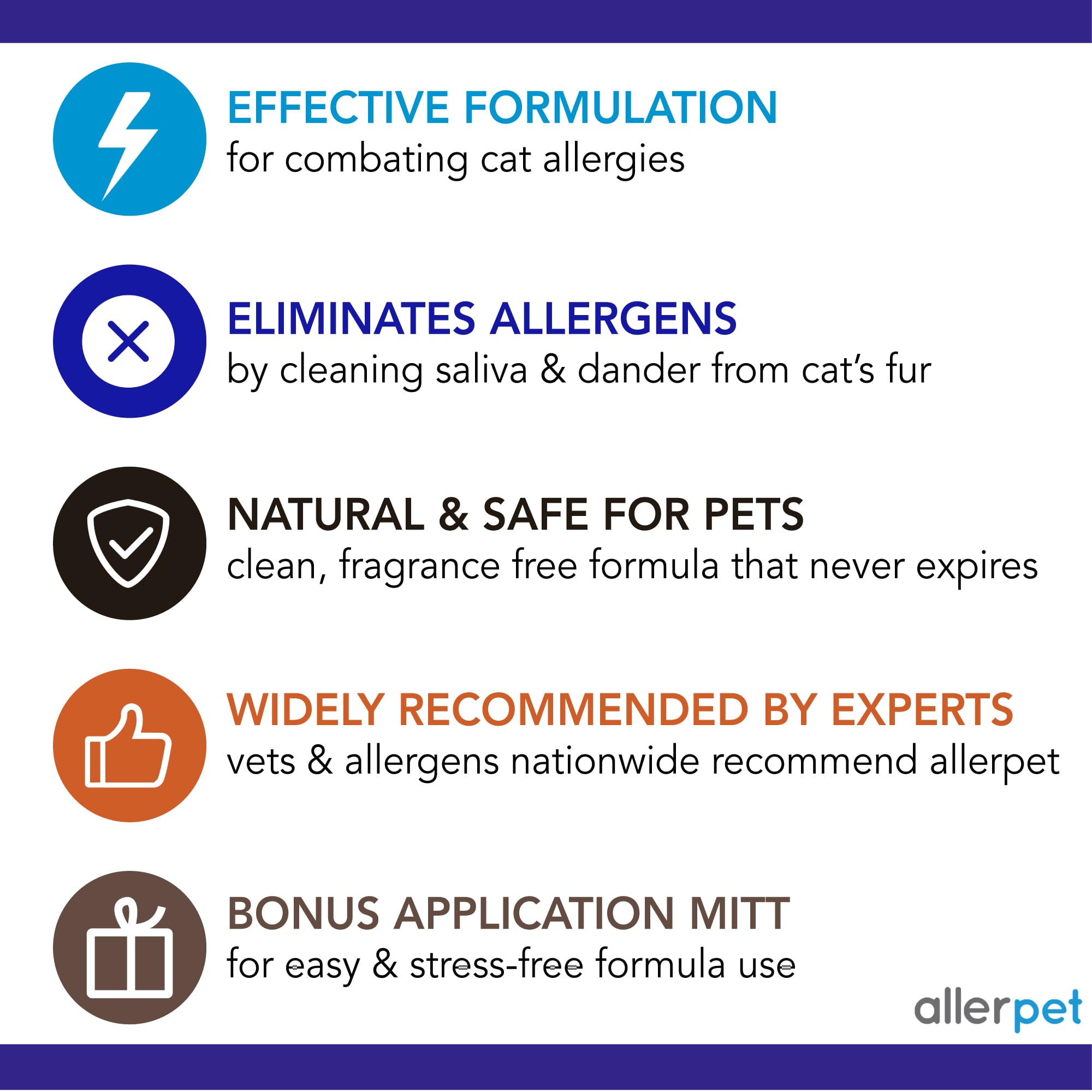 Allerpet Cat Dander Remover W/Free Applicator Mitt & Sprayer - Effective Cat Dander Reduction - Anti Allergen Solution Made In Usa - 2 Pack (12Oz)