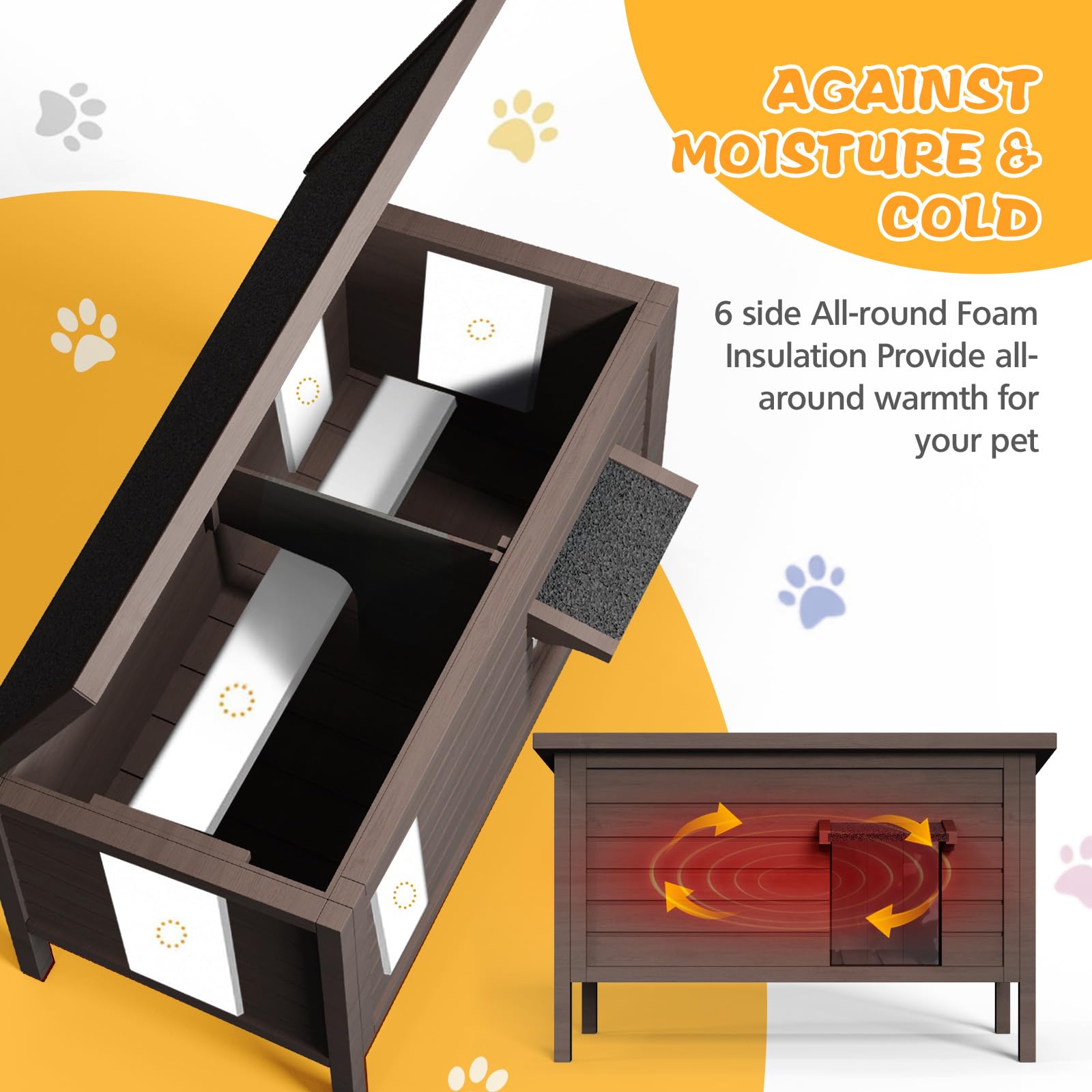 Rehitk Outdoor Cat House For Winter Feral Cat House Waterproof All-Round Foam Insulated And Thermostatic Large Outdoor Cat Shelt