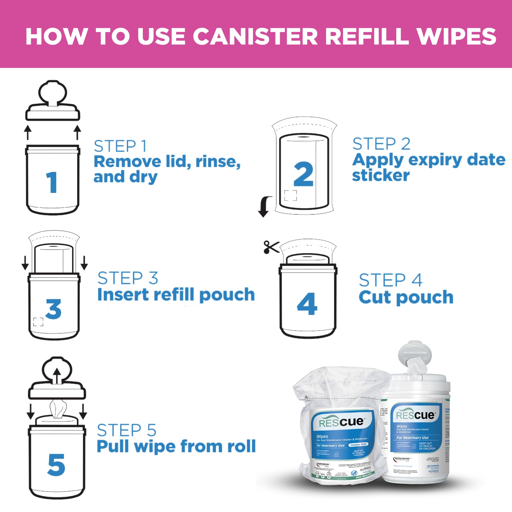 REScue One-Step Disinfectant Cleaner & Deodorizer Wipes for Vet Use - Cleaner for Kennels, Litter Boxes, Vet Offices, Pet Groomi