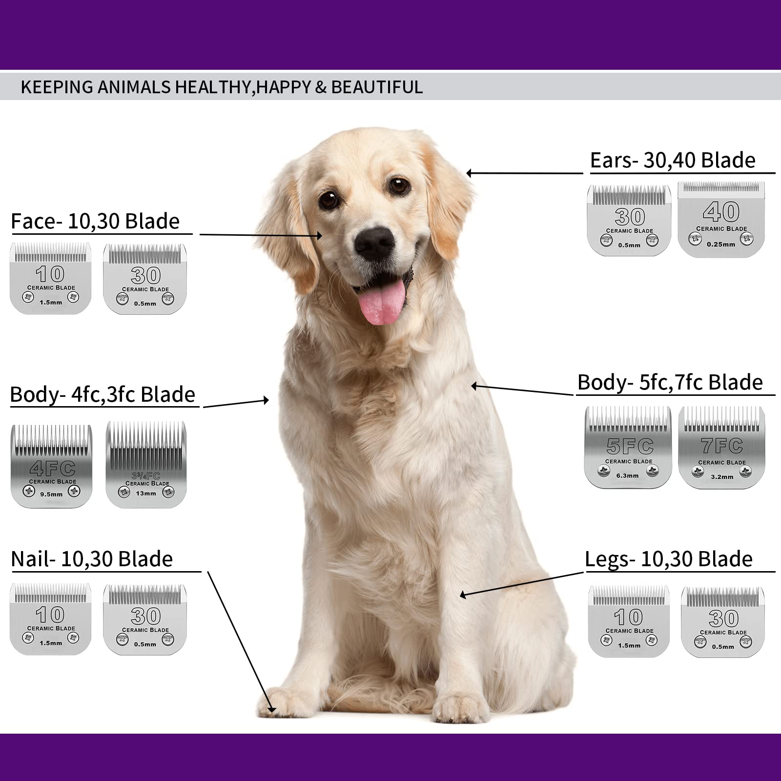 Dodaer Detachable Pet Dog Grooming Clipper Ceramic Blades,Compatible With Andis Size 5Fc 1/4?6.3Mm) Cut Length (64122),Compatible Withoster A5,Wahl Km Series Clippers