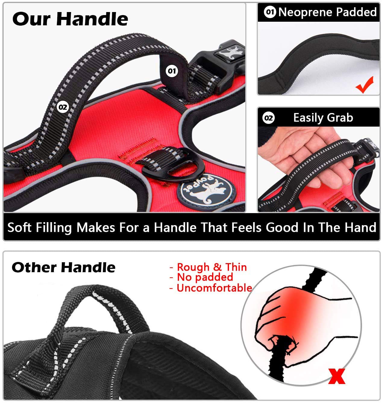 Poypet No Pull Dog Harness, No Choke Front Clip Dog Reflective Harness, Adjustable Soft Padded Pet Vest With Easy Control Handle For Small To Large Dogs(Red,M)
