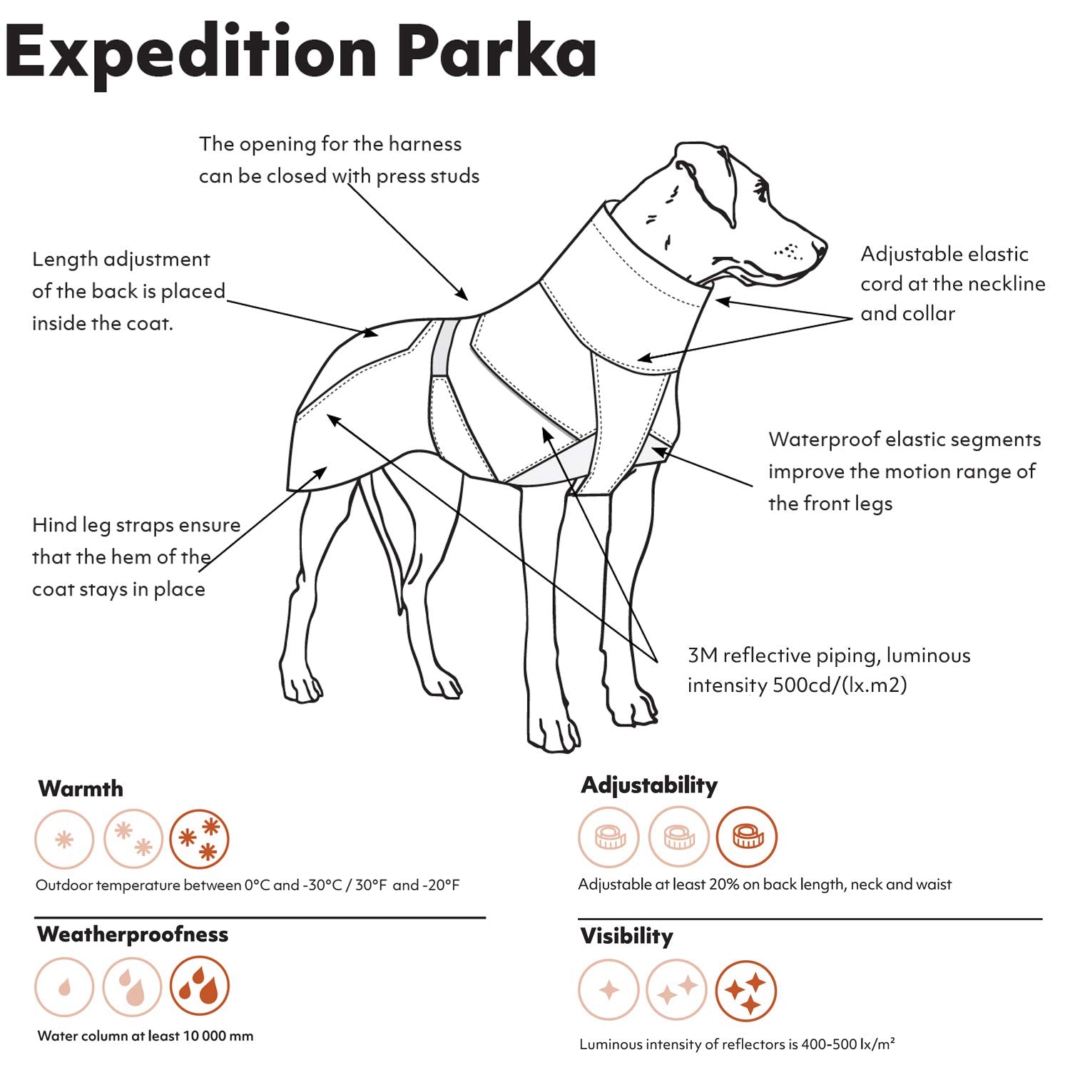 Hurtta Expedition Parka, Winter Dog Coat, Beetroot, 8 In