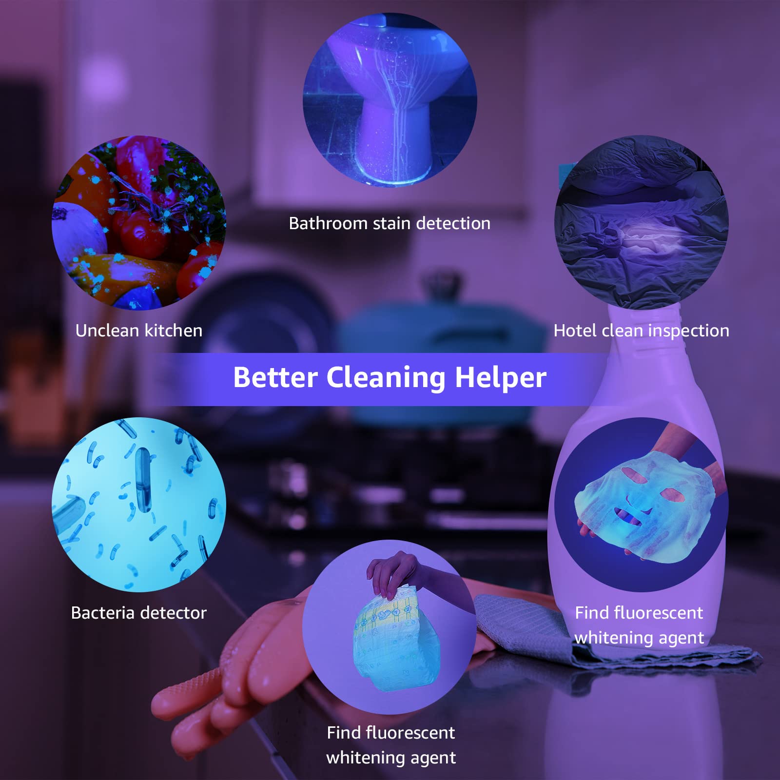 Le Black Light Flashlight, Small Uv Lights With 21 Leds, 395Nm, Ultraviolet Light Detector For Invisible Ink Pens, Pet Dog Cat Urine Stain And More, Aaa Batteries Included