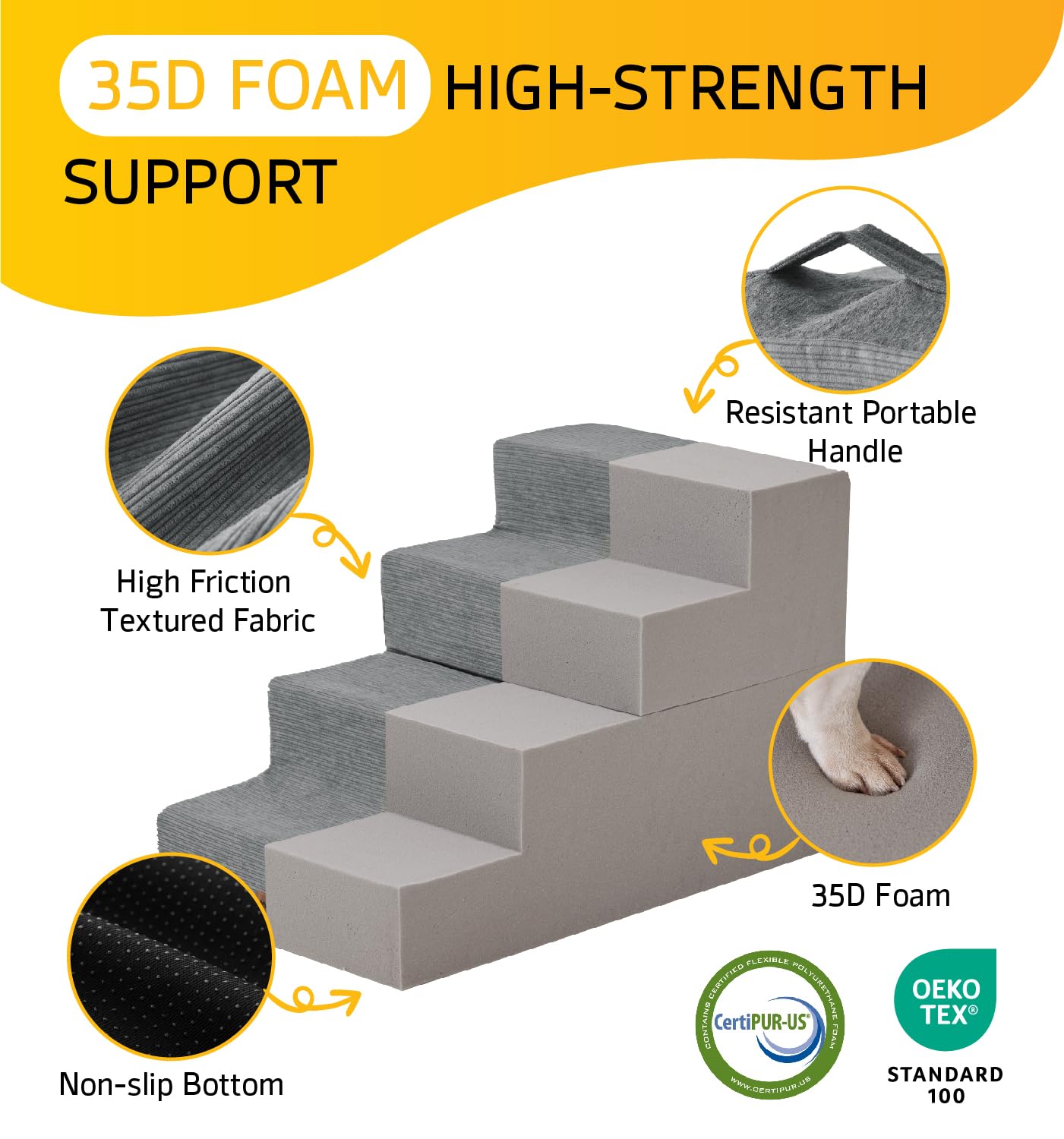 Dog Stairs for Small Dog Steps for Bed Ramps Stairs Extra Wide Steps for Bed Foam Stairs for Couch Sofa 35D Strong Support Pet S