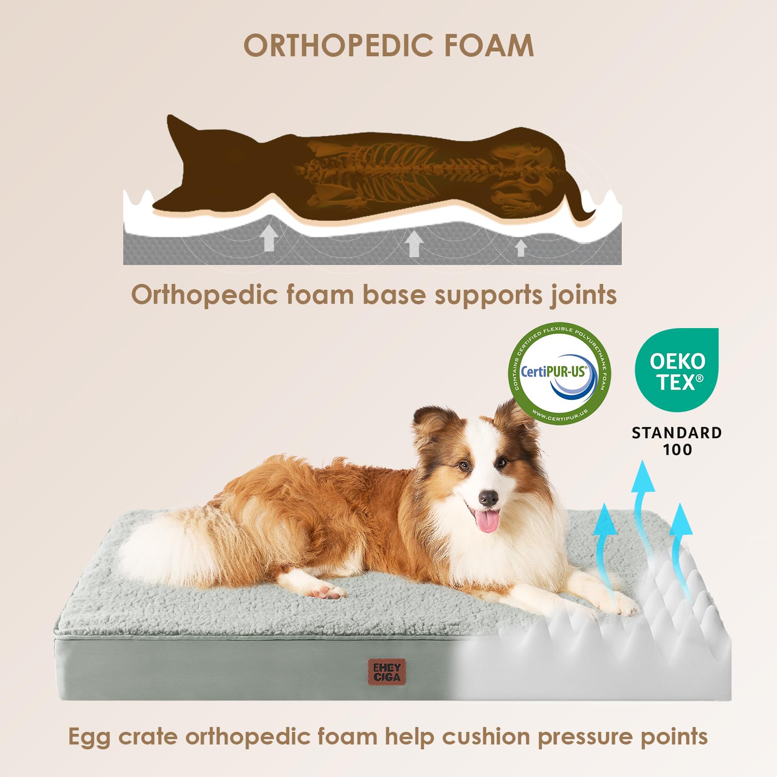 Eheyciga Washable Dog Beds For Medium Dogs, Medium Dog Bed With Removable Cover For Crate, Orthopedic Foam Pet Bed Dog Mat Mattress Cushions For Medium Dogs, Greyish Green(30 X 20)