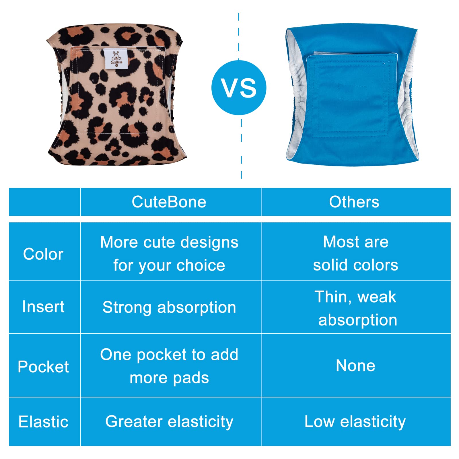Cutebone Dog Diapers Male Washable Belly Band For Male Dogs Wraps 3Pcs A Pack Dm39M