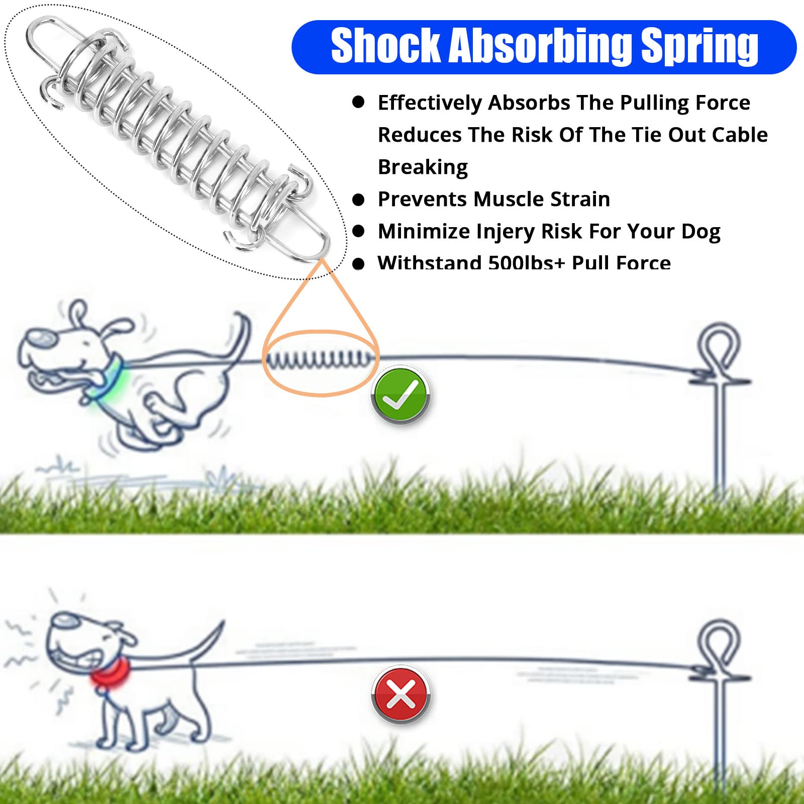 Jenico Dog Tie Out Cable, 10/15/20/30/40/50/70/100/150FT Runner Cable with Swivel Hook and Shock Spring, Yard and Camping Dog Le