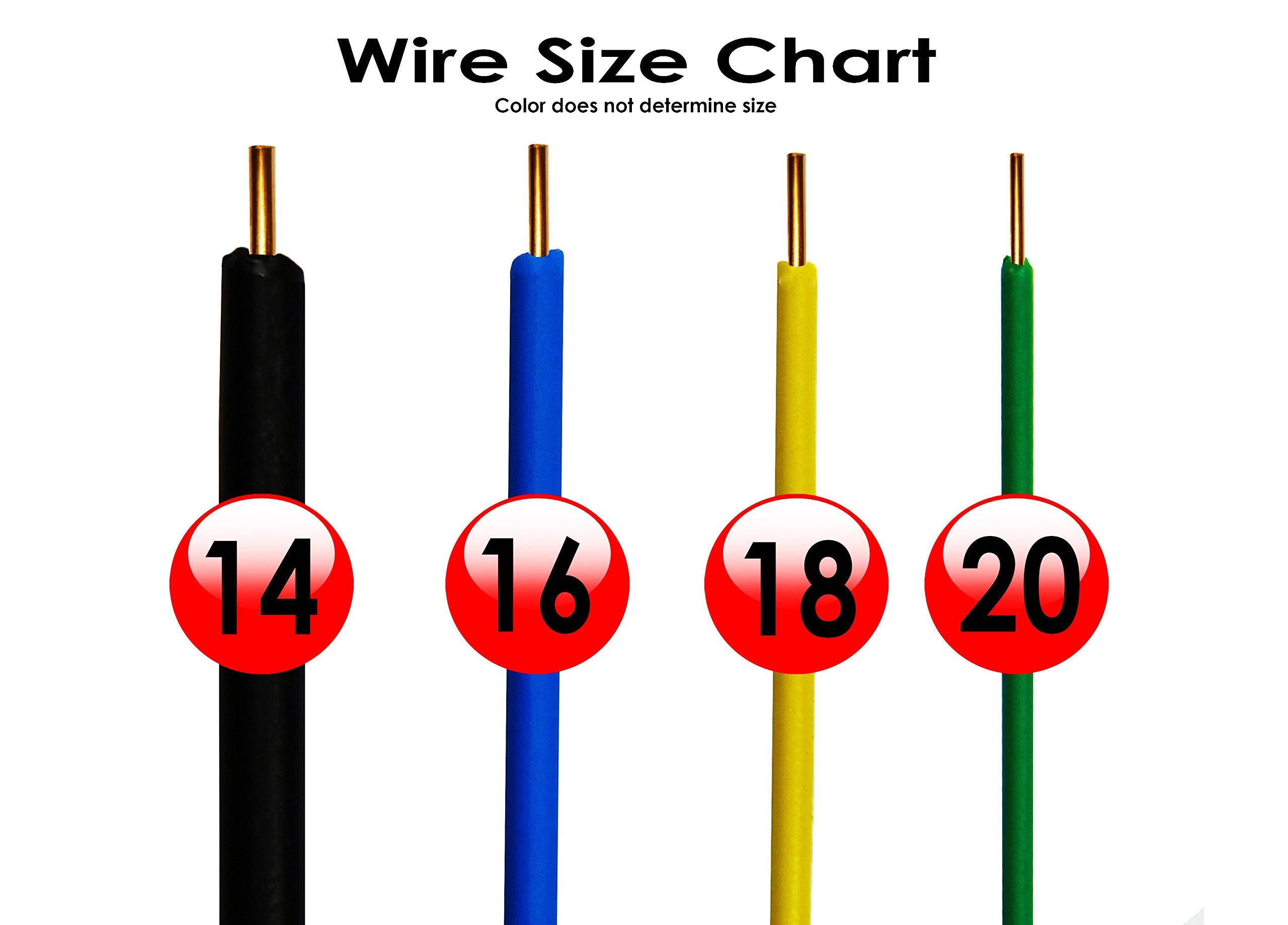 High Grade Dog Fence Wire - 2500 Feet Of 16 Gauge High Tensile Electric Dog Fence Boundary Wire. Compatible With All Brands Of P