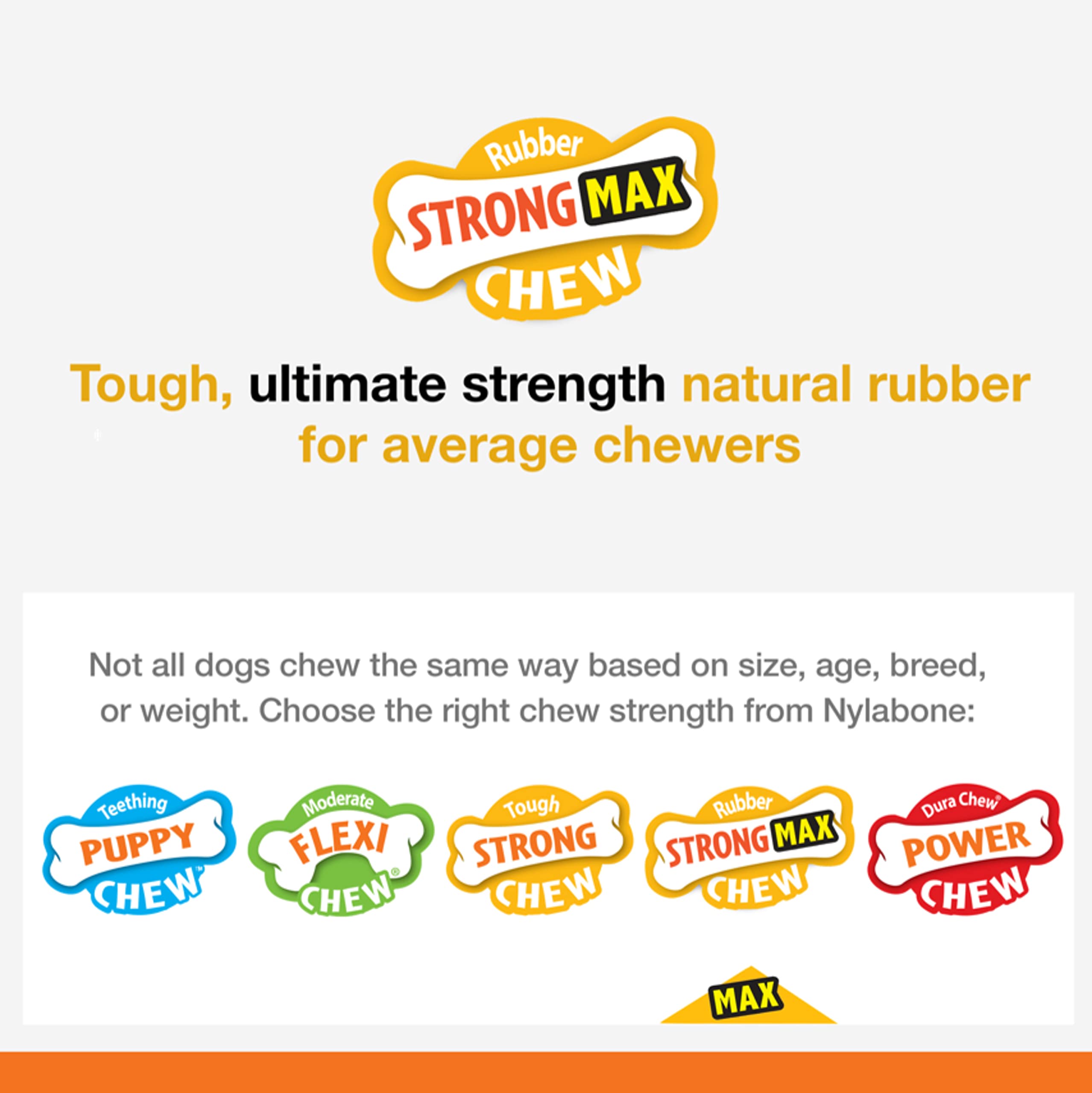 Nylabone Rubber Stuffable Cone Strong Chew Toy For Dogs, Dog Toys For Moderate & Aggressive Chewers, Bacon Flavor, Medium - Up To 35 Lbs, 1 Count