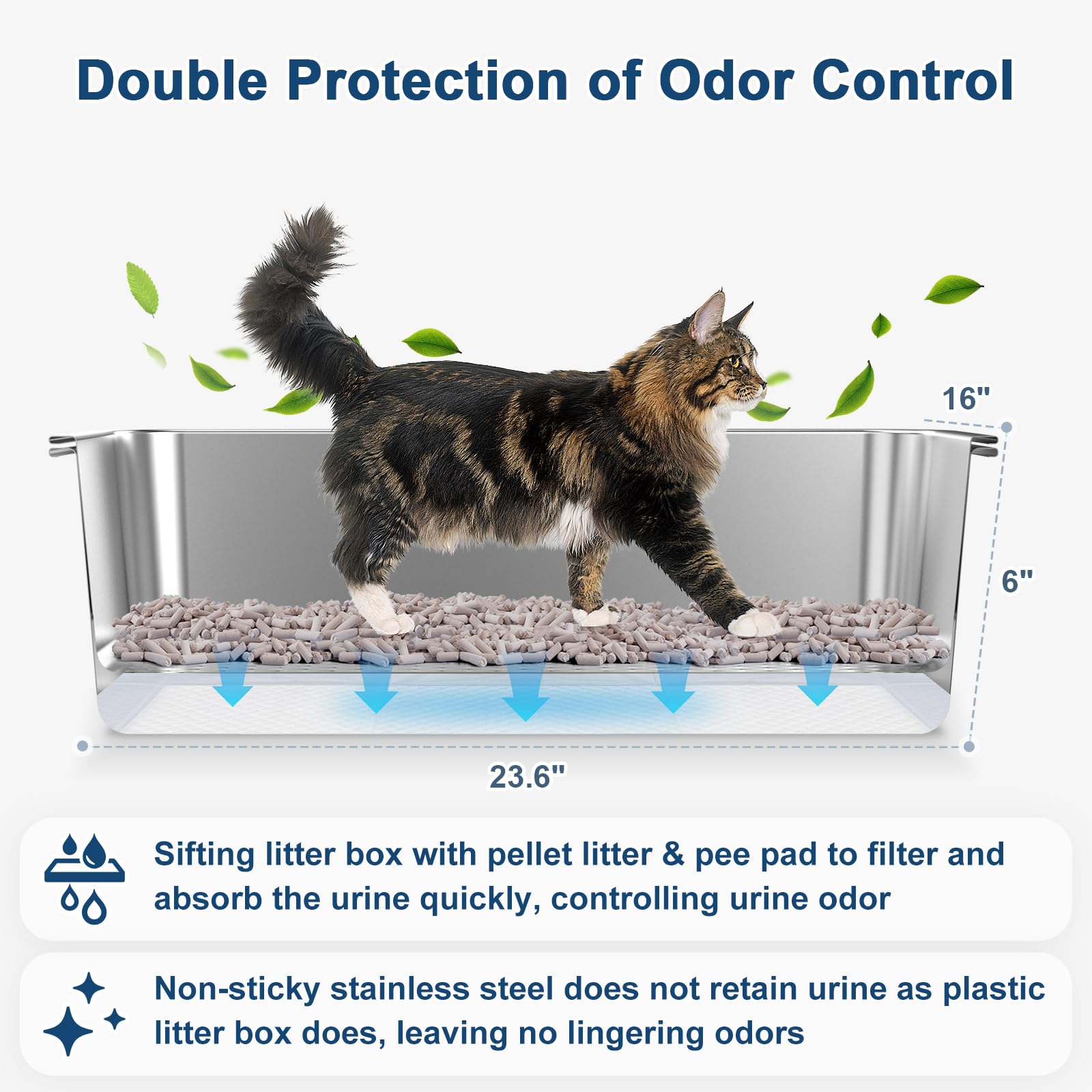23.5''X15.7''X6'' Enclosed Stainless Steel Litter Box With Lid, Xl Sifting Litter Box For Pine Pellets, High Sides Metal Litter