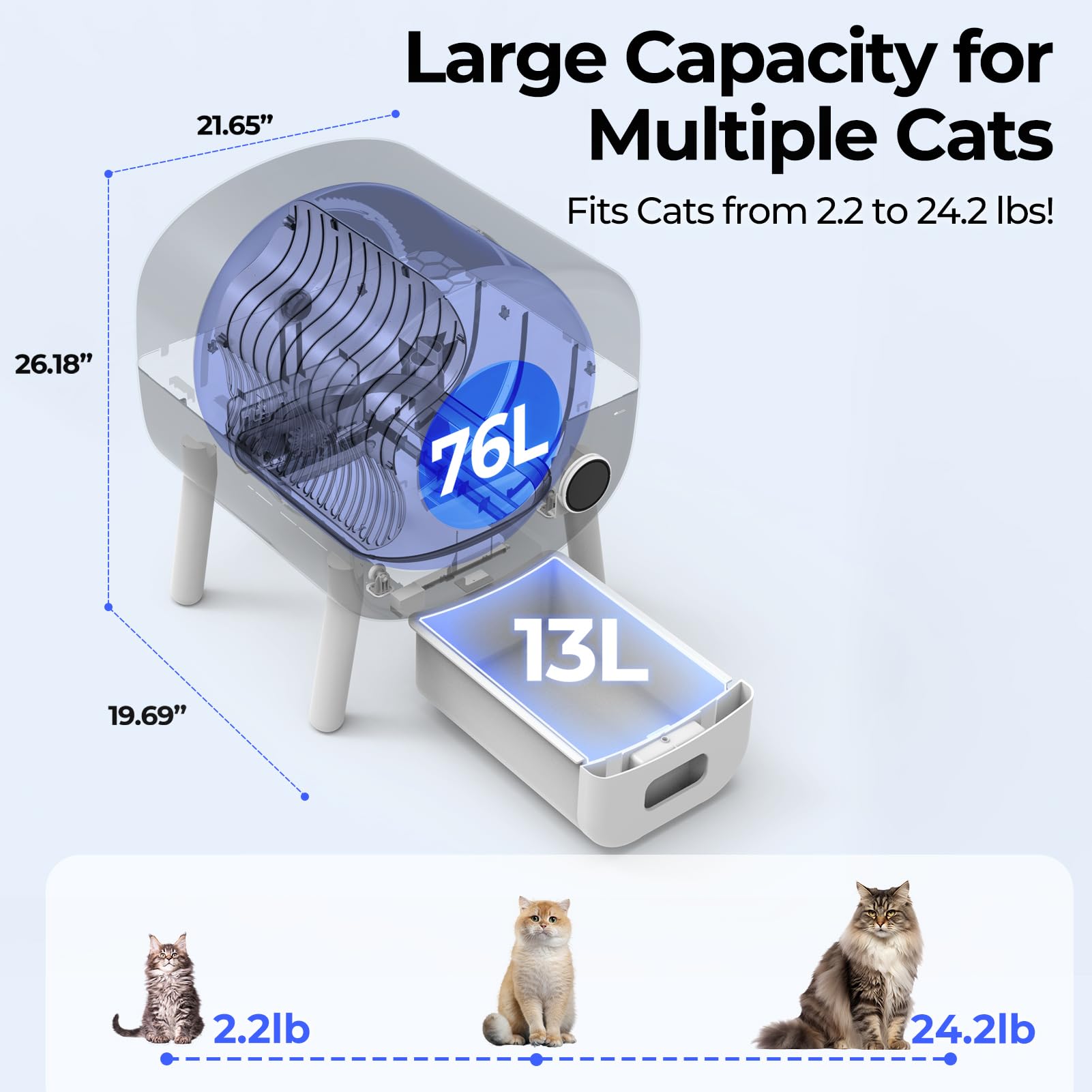 Self Cleaning Cat Litter Box: Extra Large Automatic Litter Box For Multiple Cats, Odor-Free, Smart App Control, Ambient Light Wi