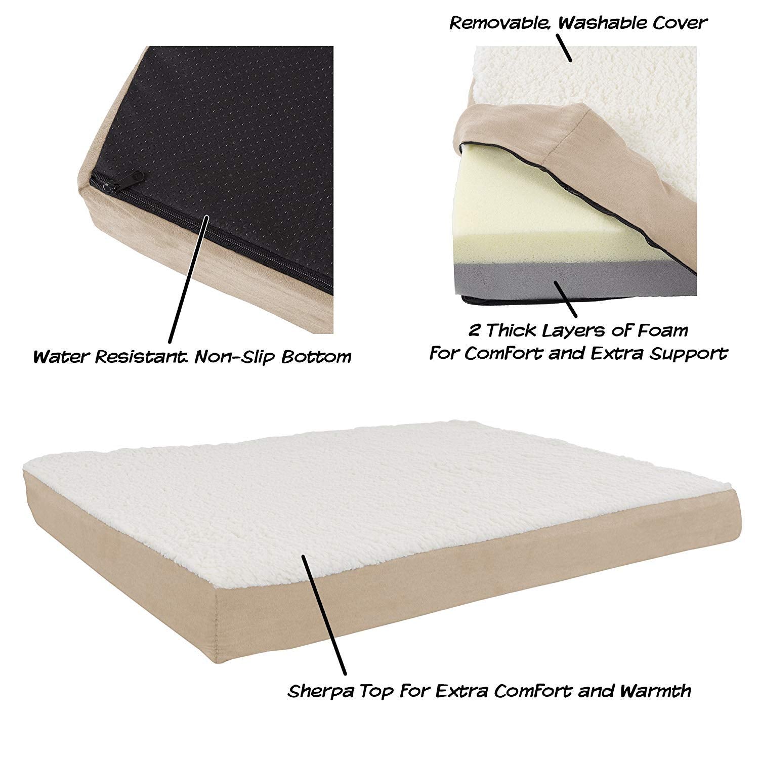 PETMAKER Orthopedic Dog Bed - 2-Layer Memory Foam Dog Bed with Machine Washable Sherpa Top Cover - 36x27 Dog Mattress for Large