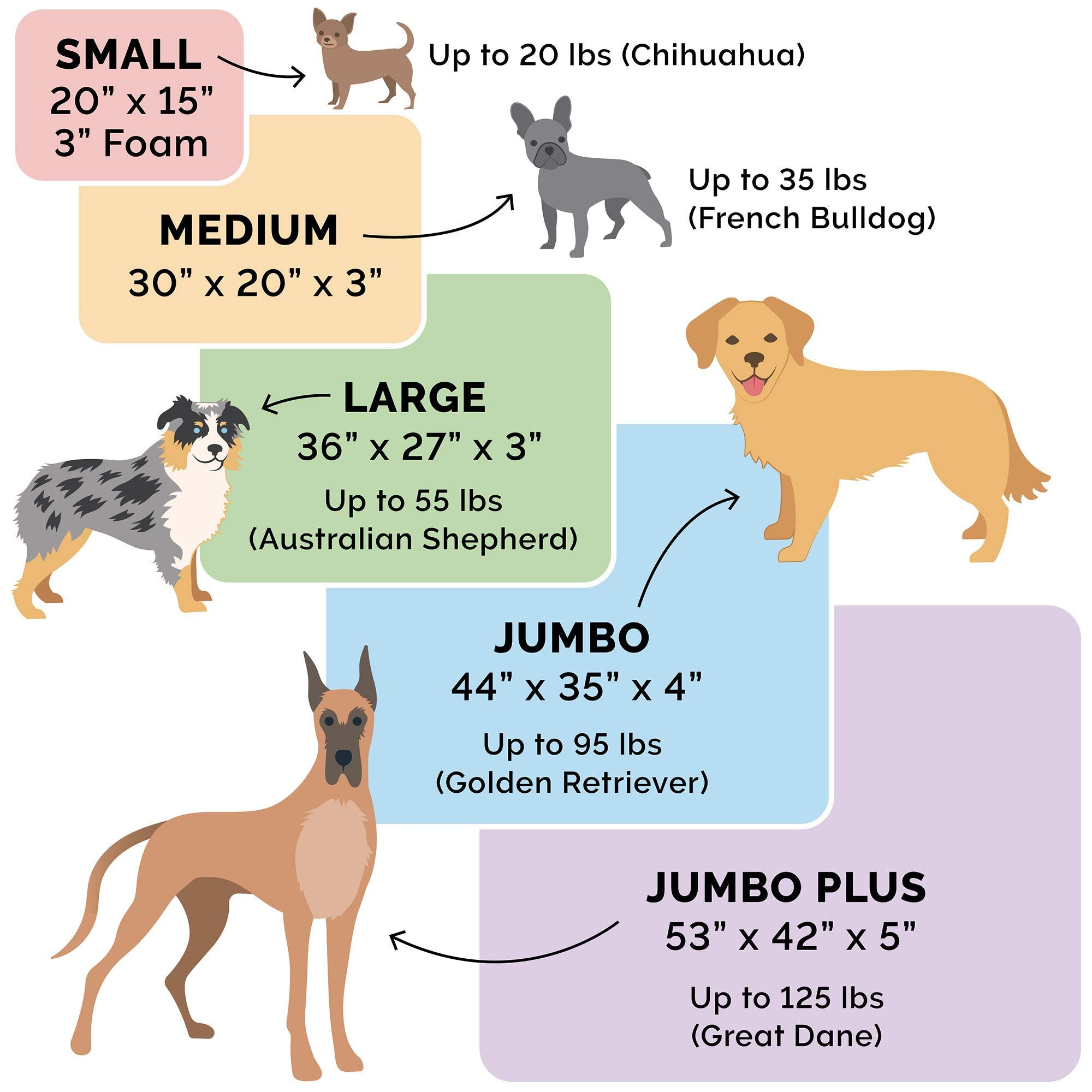 Furhaven Large Orthopedic Dog Bed Sherpa & Chenille Sofa-Style W/ Removable Washable Cover - Coffee, Large