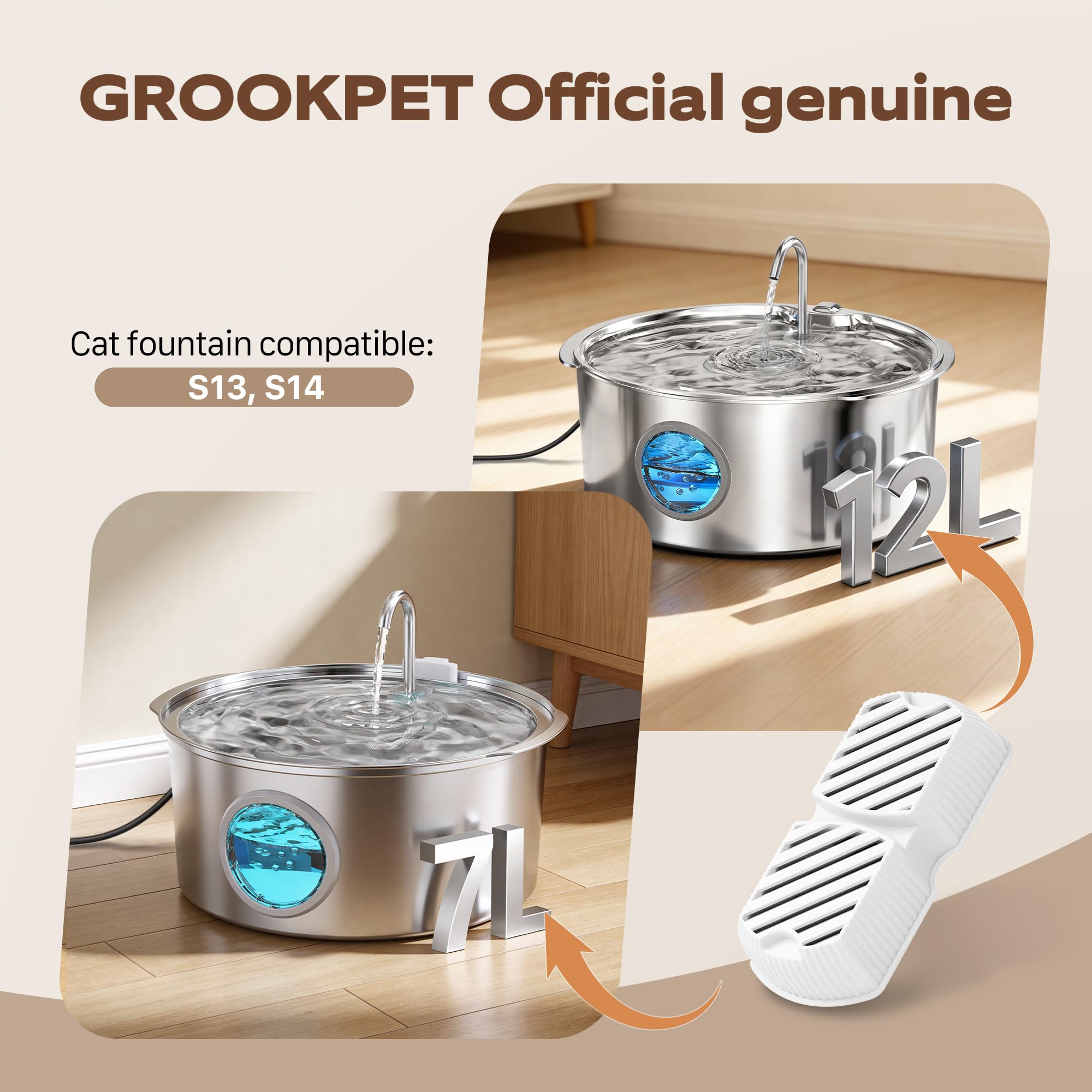 Grookpet Dog Water Fountain Filters: 12 Dog Fountain Filters - Pet Water Fountain Filters Replacement - Including 6 Filters + 6