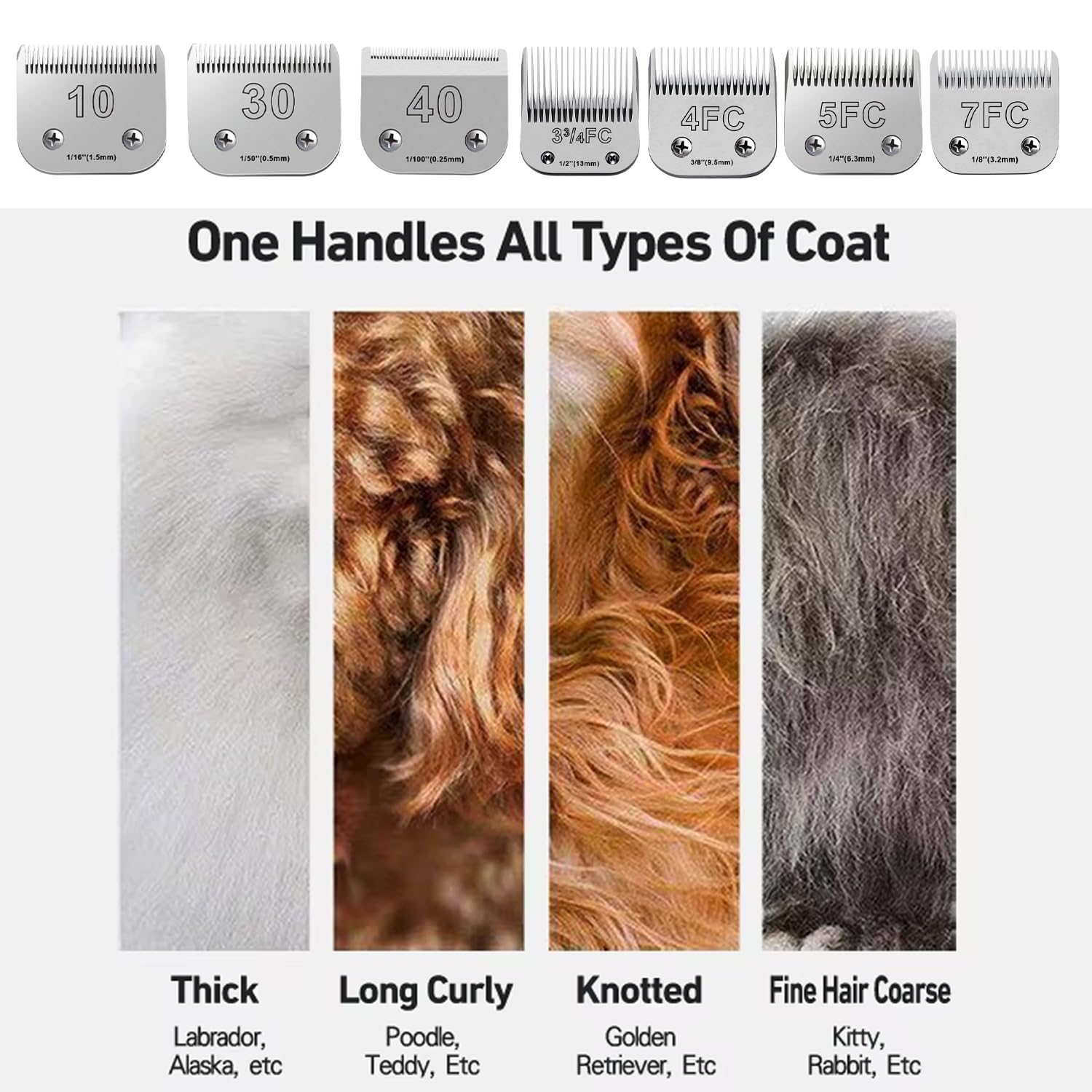 3Pcs 10 Blades Dog Grooming Blades Compatible With Andis,Oster A5,Wahl Km10 Dog Clippers,Size-#10, 1/16-Inch Cut Length (3Pcs #1