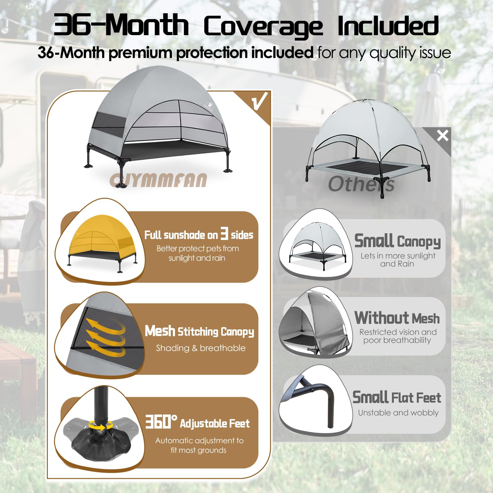 Elevated Dog Bed With Upgraded Canopy, Raised Outdoor Dog Tent With Powerful Anti-Slip Feet, Portable Pet Cot With Larger Shade,