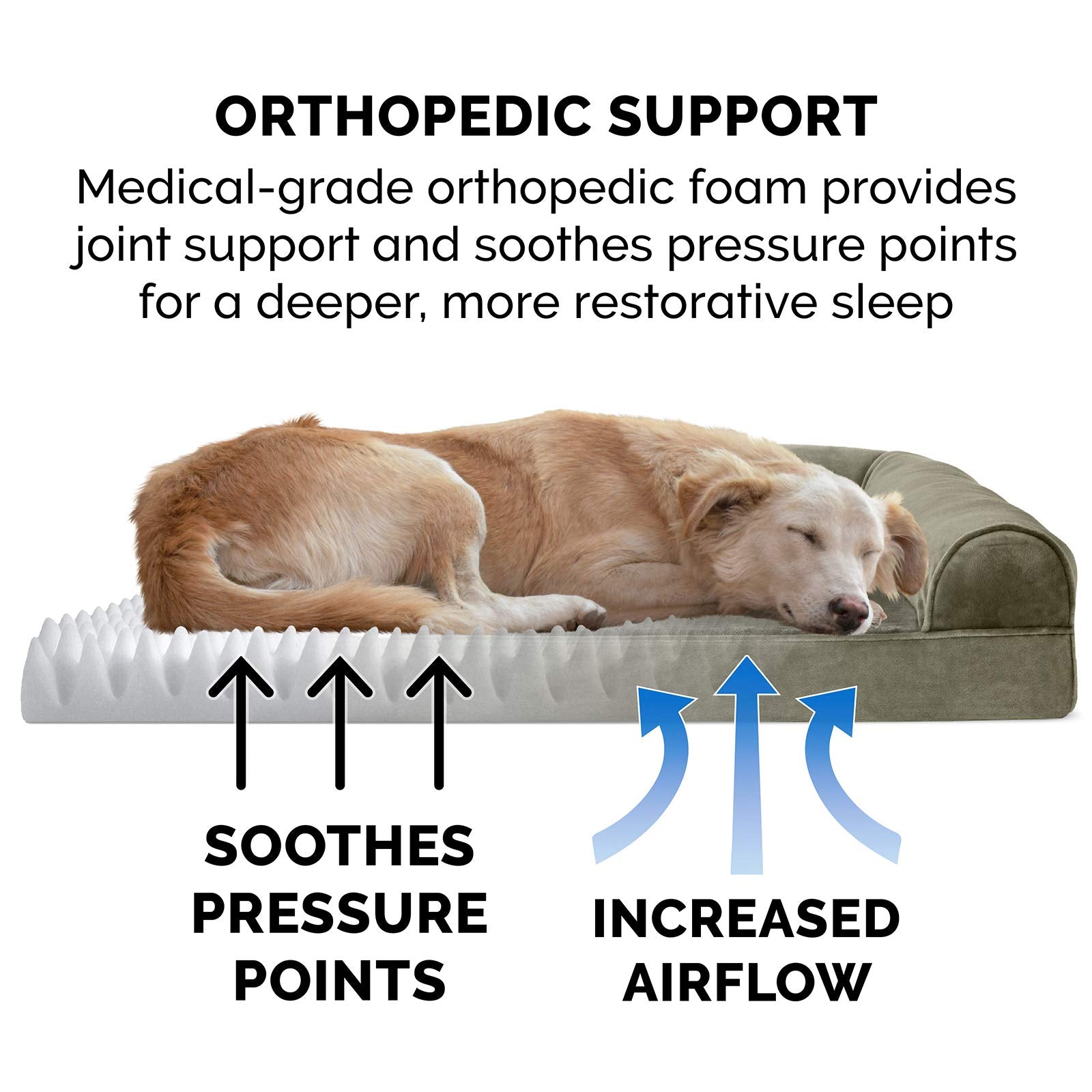 Furhaven Orthopedic Dog Bed For Large Dogs W/ Removable Bolsters & Washable Cover, For Dogs Up To 95 Lbs - Faux Fur & Velvet Sofa - Dark Sage, Jumbo/Xl