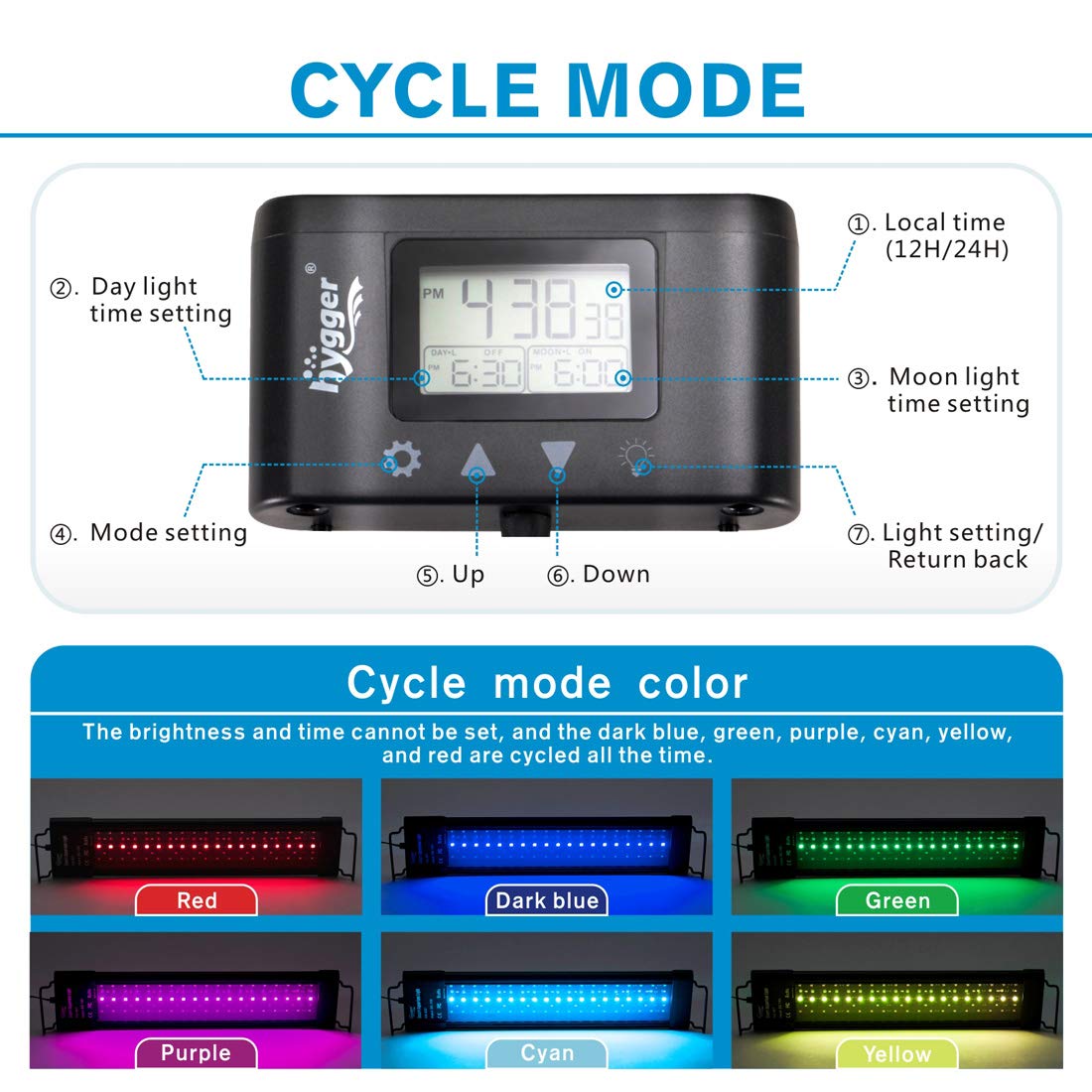 Hygger Aquarium Programmable Led Light, For 48~55In Long Full Spectrum Plant Fish Tank Light With Lcd Setting Display, 7 Colors, Sunrise Sunset Moon And Diy Mode, For Novices Advanced Players