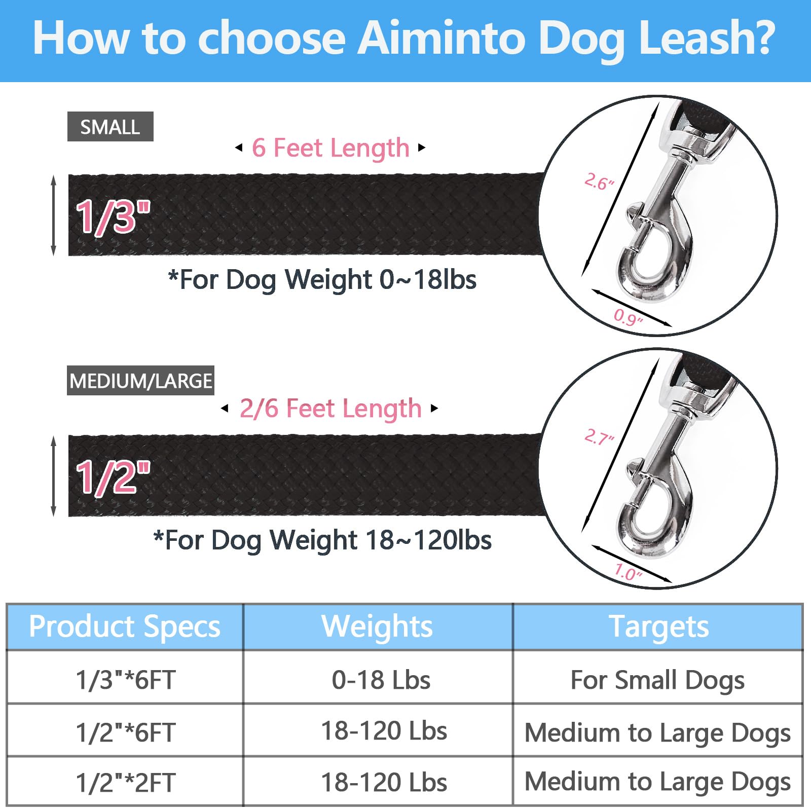 Aiminto Dog Leash, Braided Rope Traction - Walking Training Lead for Medium/Large Dogs ((1/2 '') x 2FT, Black)