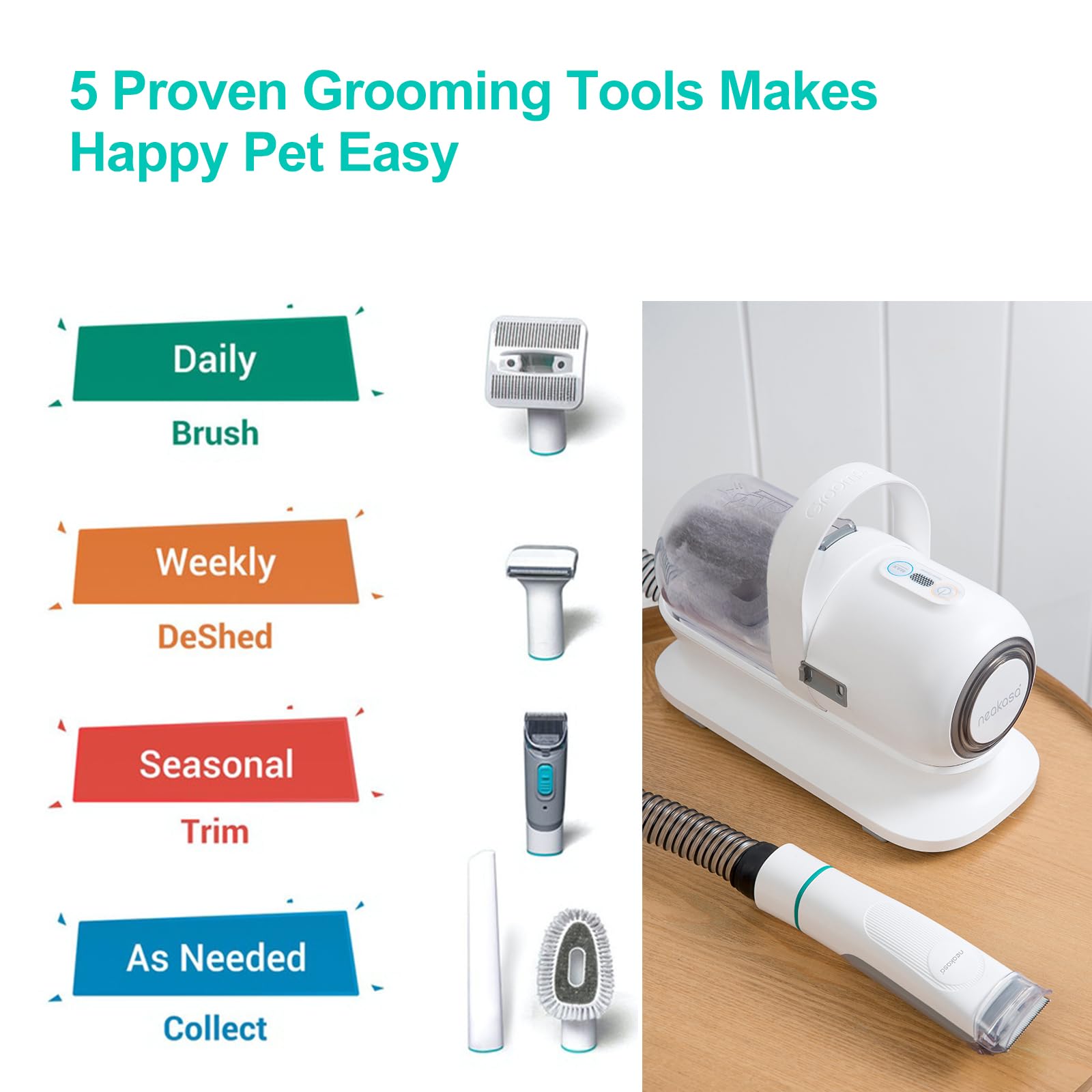 Neabot P1 Pro Professional Grooming Kit W/ Vacuum Suction For Dogs And Cats