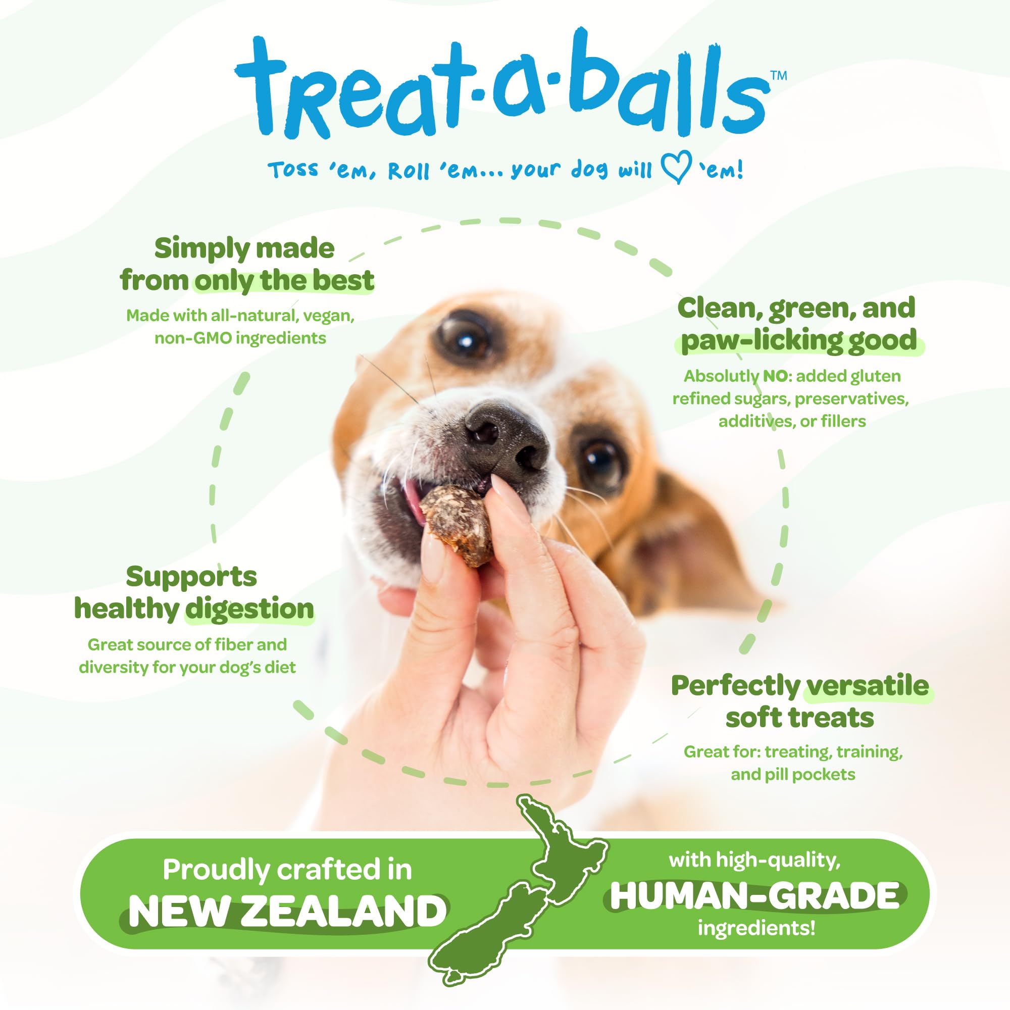 TREAT-A-BALLS Nutritious All Natural Bulk Dog Treats - Vegan, Fiber-Rich, Human-Grade - All Breeds, Sizes, Ages - Made in New Ze