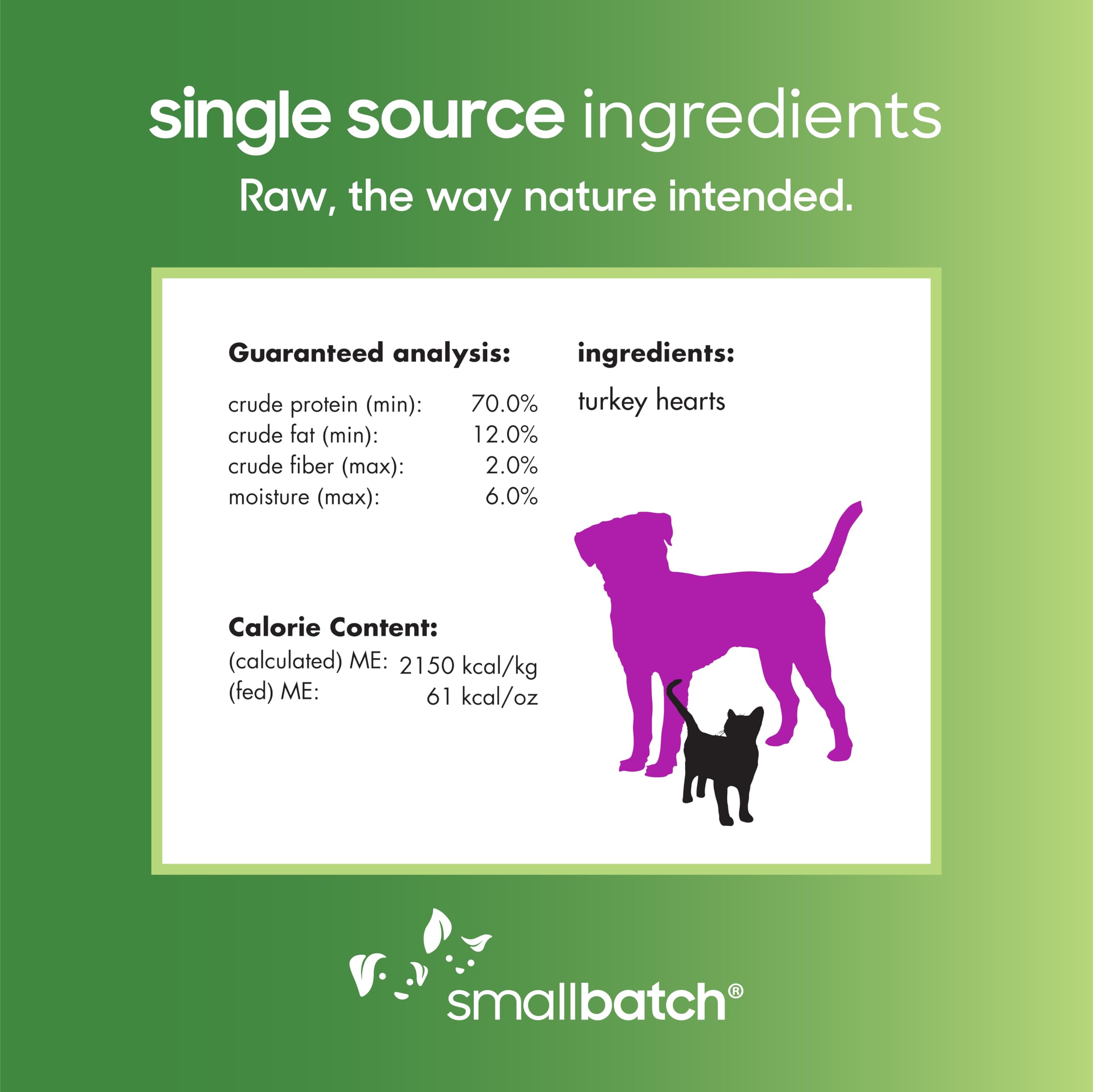 smallbatch Pets Premium Freeze-Dried Turkey Heart Treats for Dogs and Cats, 3.5 oz, Made and Sourced in The USA, Single Ingredie