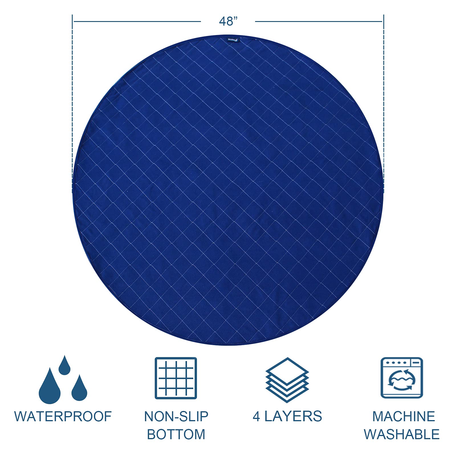 Washable Pee Pads For Dogs, Waterproof Round 48' Dog Whelping Pads, Reusable Pee Pad Quilted, Fast Absorbing Training Pads For Dogs, Housebreaking Absorption Pads,Grey & Navy