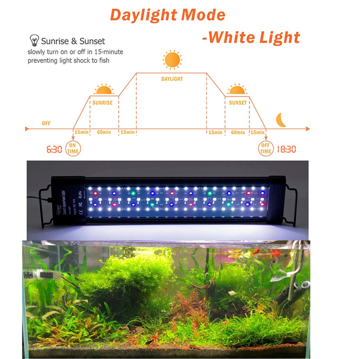 hygger LED Aquarium Light 30-36 Inch, Dimmable Full Spectrum, Black, Model 957, Extendable with Timer for Freshwater Planted Tanks