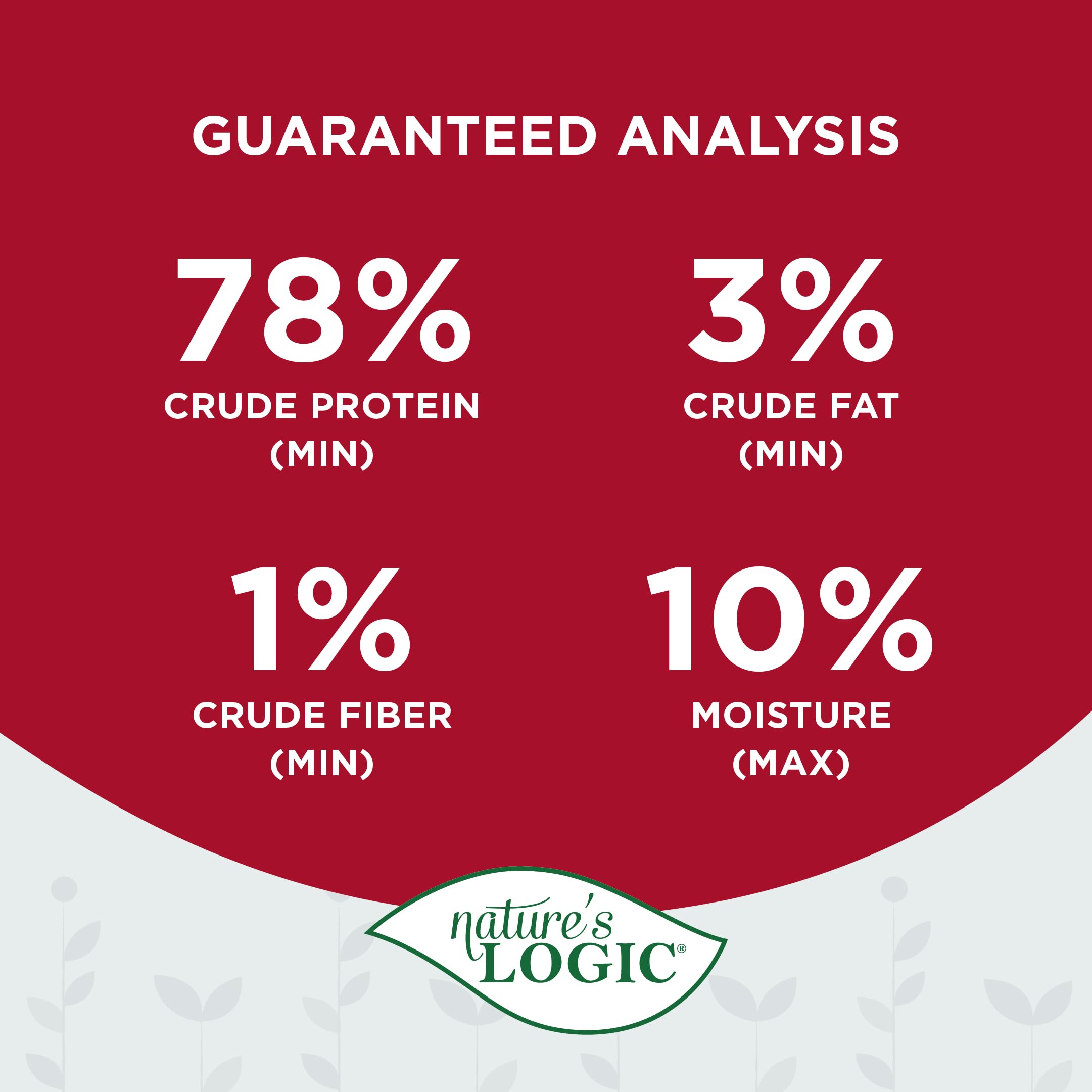 Natures Logic Beef Lung Canine Treat, 1lb