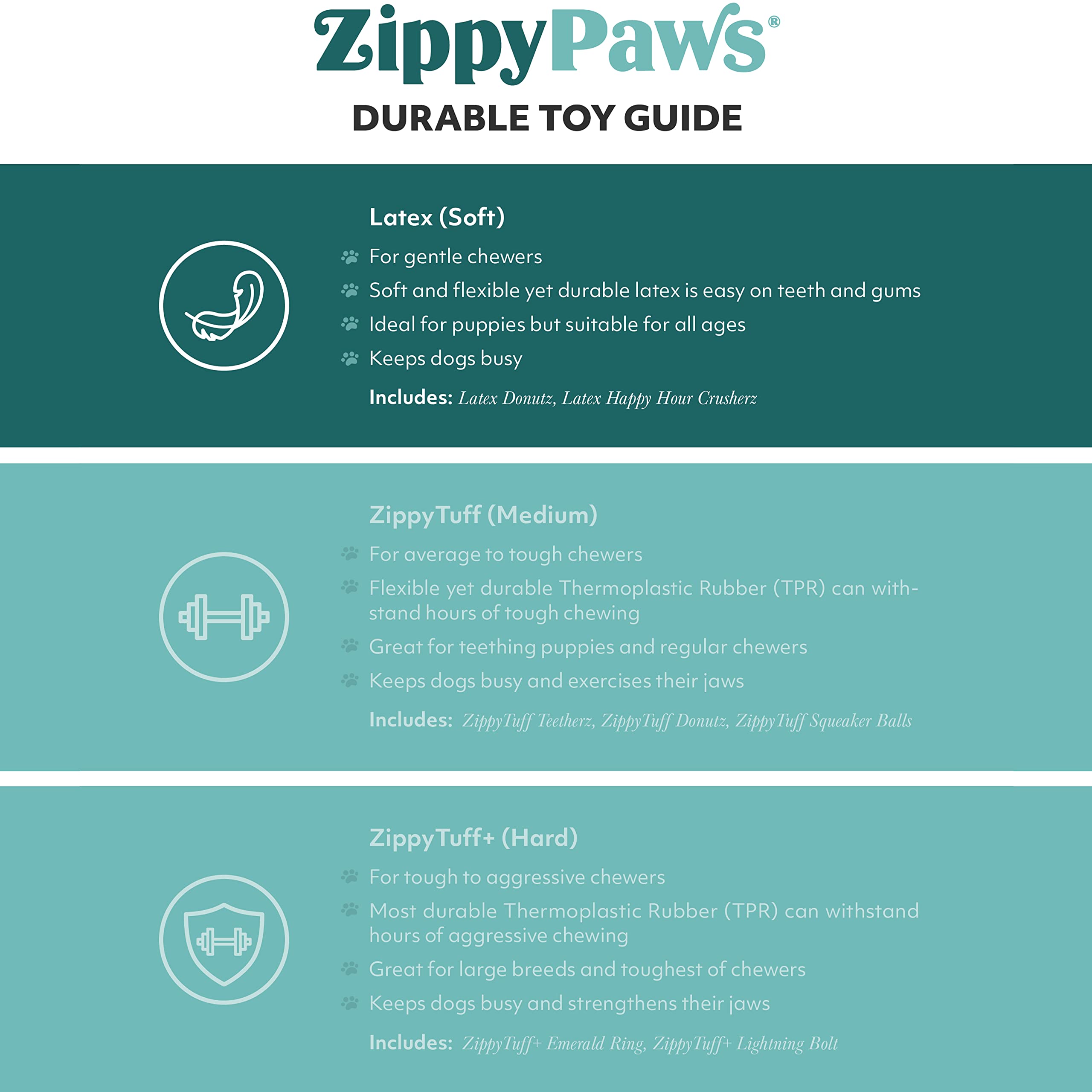 Zippypaws Latex Donutz, Durable Dog Toy For Interactive Play, No Stuffing - Halloween Mini Donutz (3-Pack)