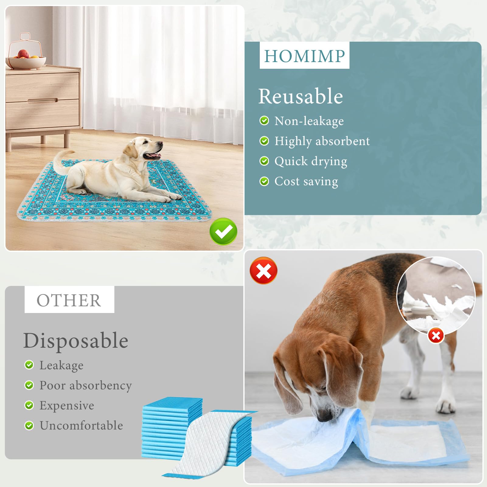 Homimp Washable Pee Pads for Dogs, 2 Pack Reusable Puppy Pads Waterproof, Absorbent and Leakproof Dog Pee Pads, Non Slip Puppy T