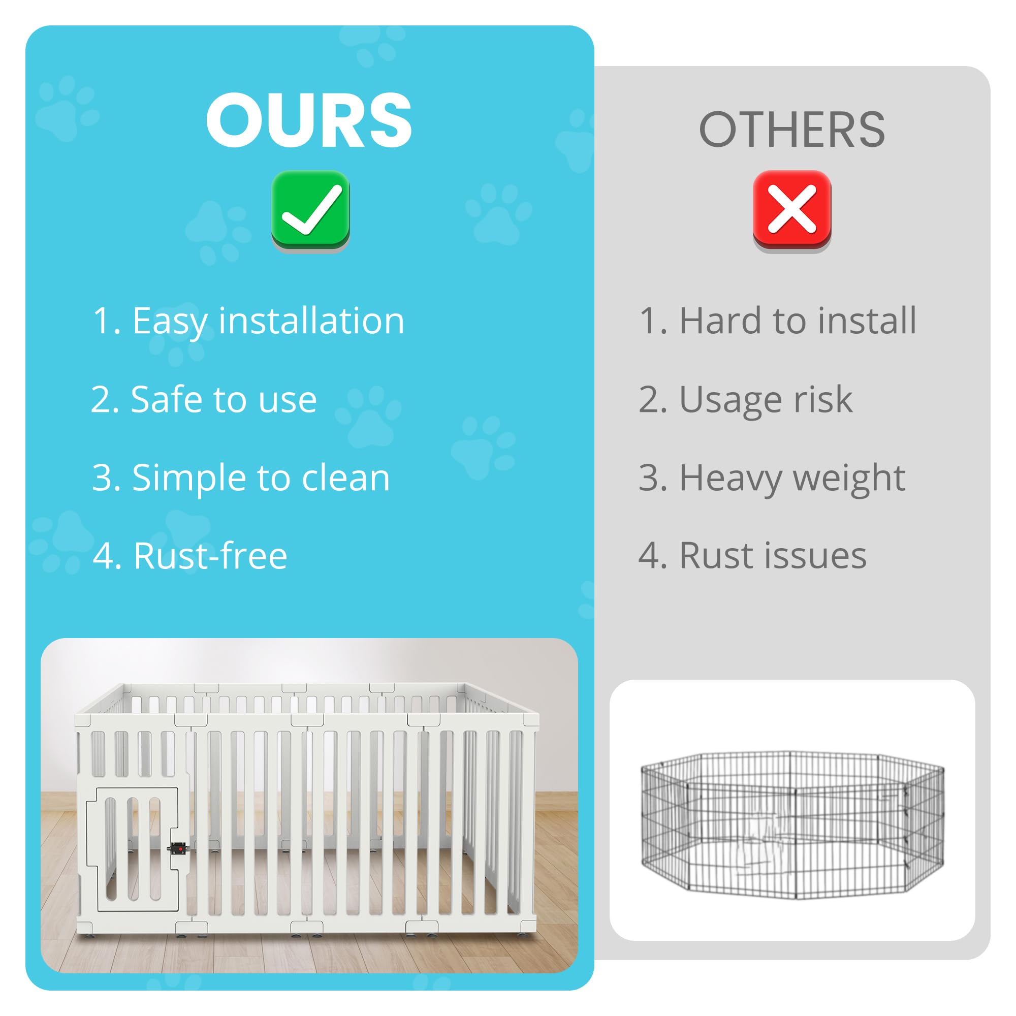 Innvello Dog Playpens Indoor In Strong Plastic,14 Panel,25.6In H Non-Slip Puppy Playpen,Pet Playpen Indoor Suitable For Small Do