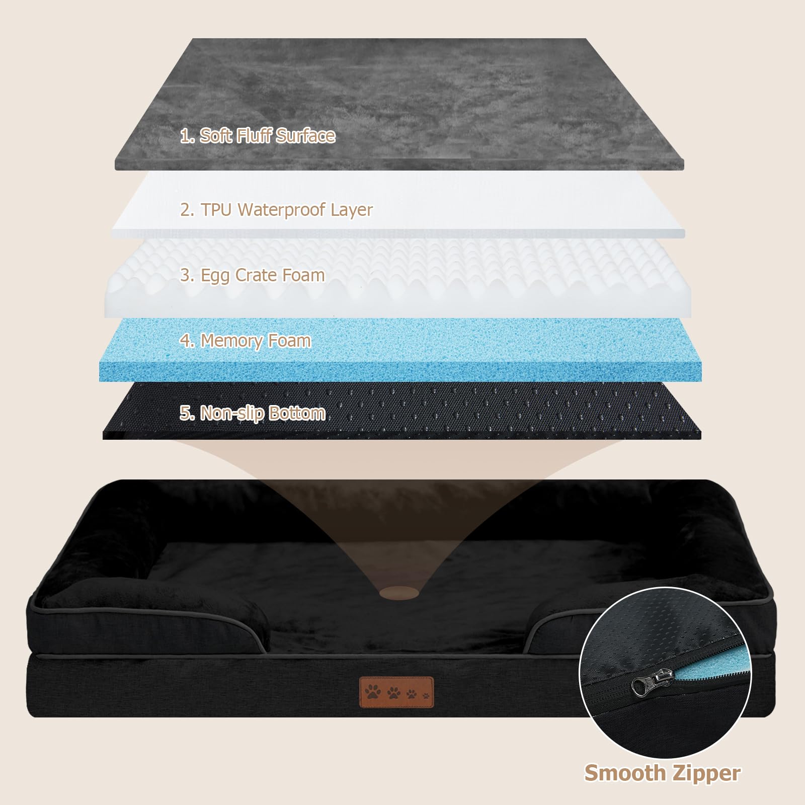 Dokdogs Orthopedic Dog Bed Medium Sized Dogs - Black Couch Dog Bed With Removable Washable Cover, Waterproof Lining And Nonskid