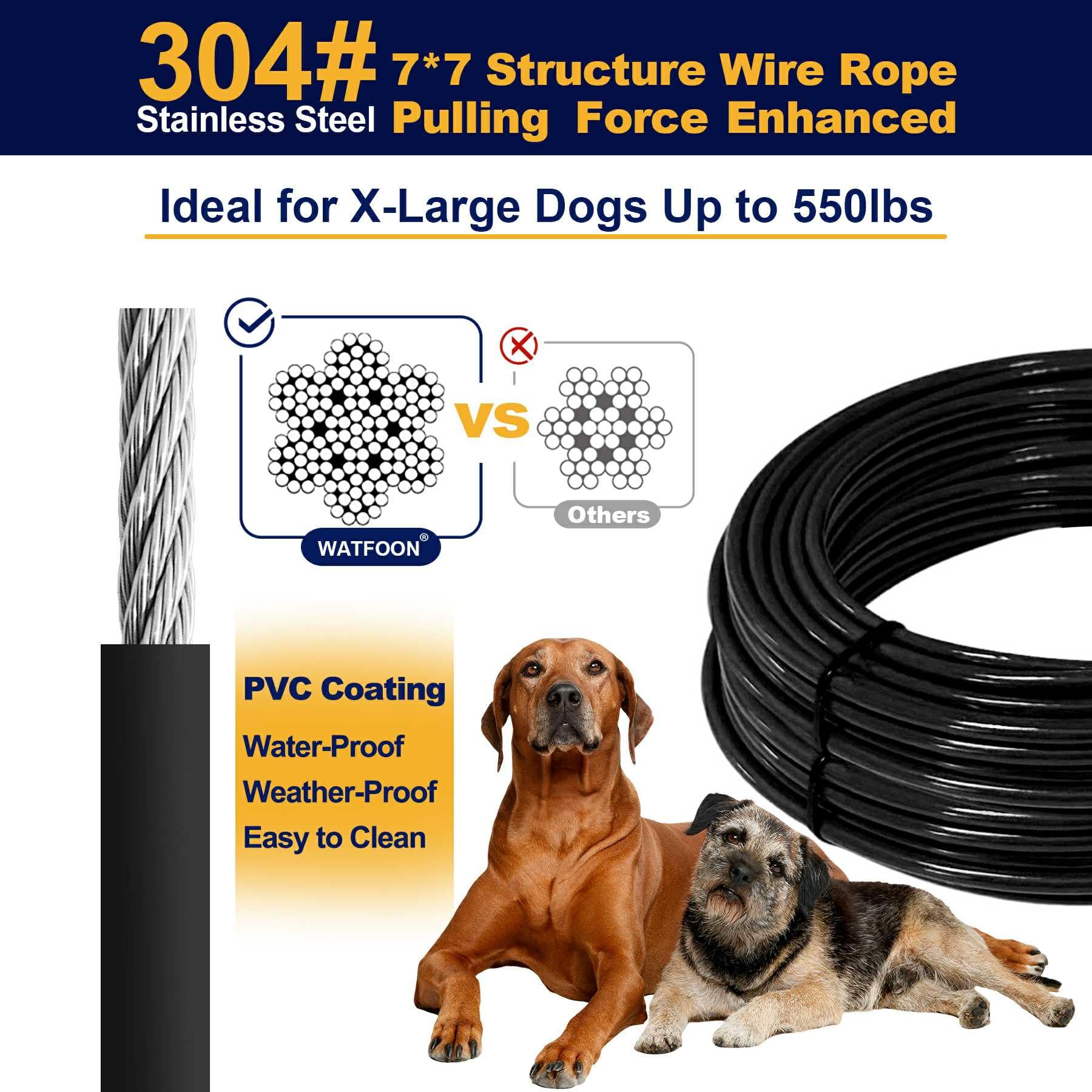 Watfoon 40Ft Dog Leads For Yard, 1500Lbs Break Strength, Heavy Duty Tie Out Cable For X-Large Dogs Training With Dual Rotating H