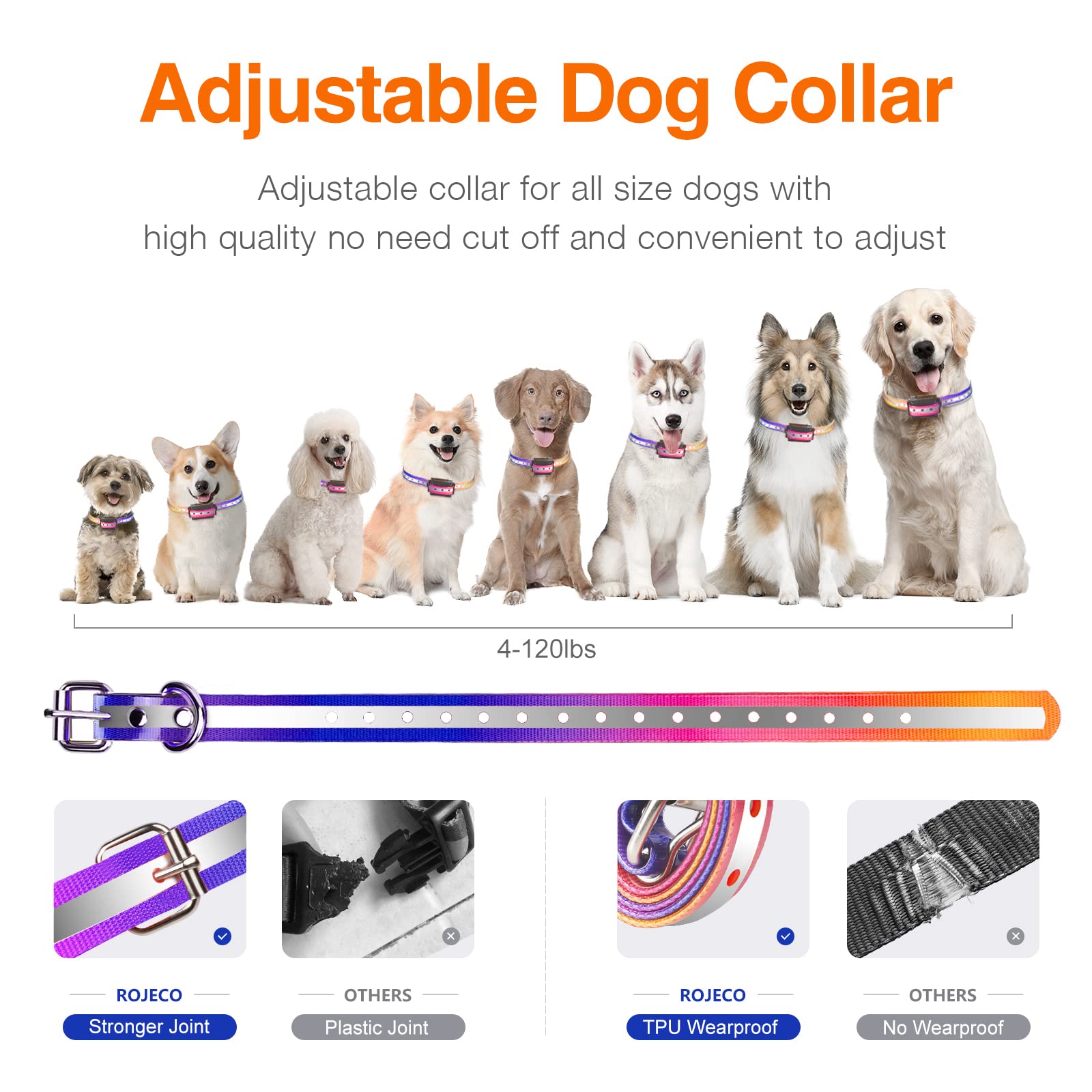 ROJECO Dog Training Collar - 3300FT Remote, IPX7 Waterproof, Rechargeable, Beep, Vibration, Shock, Adjustable, Purple